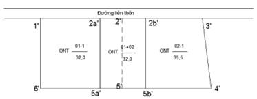 Thủ tục tách thửa hoặc hợp thửa đất mới nhất- Ảnh 4.
