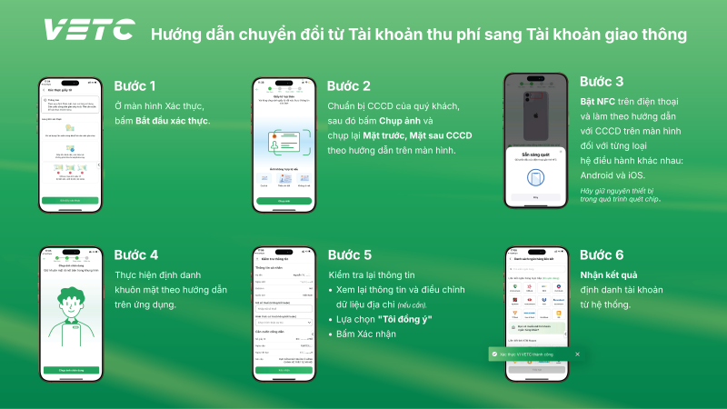 Hướng dẫn chuyển đổi tài khoản thu phí sang tài khoản giao thông- Ảnh 1.