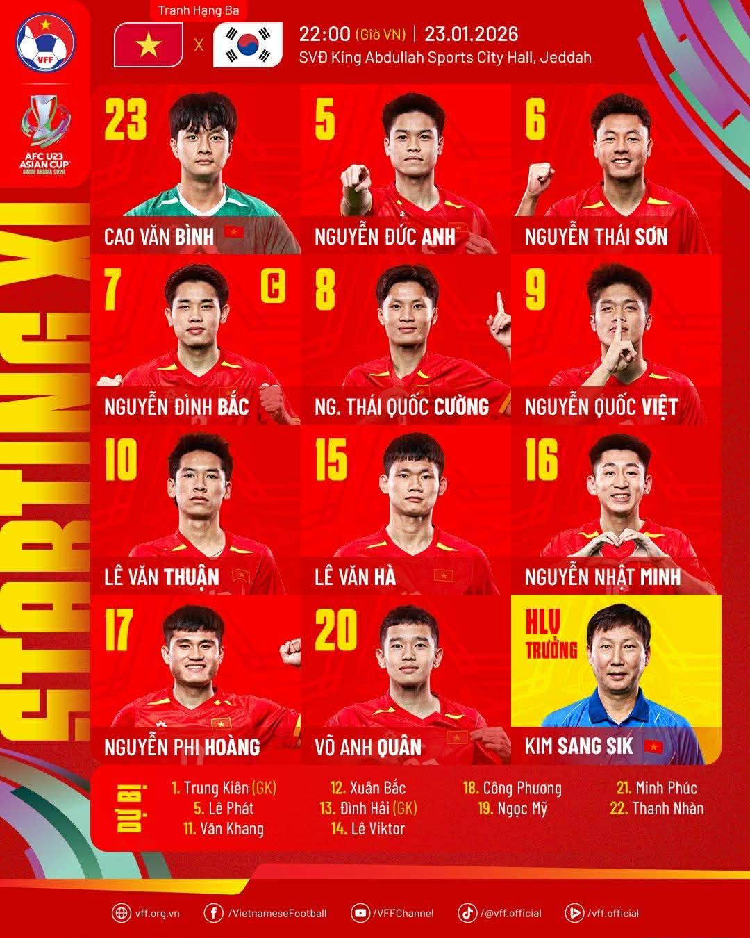 THỦ TƯỚNG PHẠM MINH CHÍNH CHÚC MỪNG U23 VIỆT NAM- Ảnh 8.
