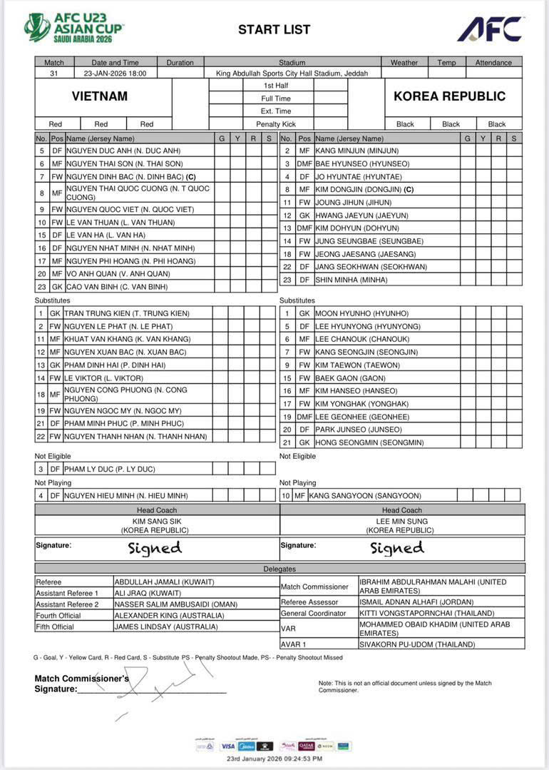 THỦ TƯỚNG PHẠM MINH CHÍNH CHÚC MỪNG U23 VIỆT NAM- Ảnh 9.