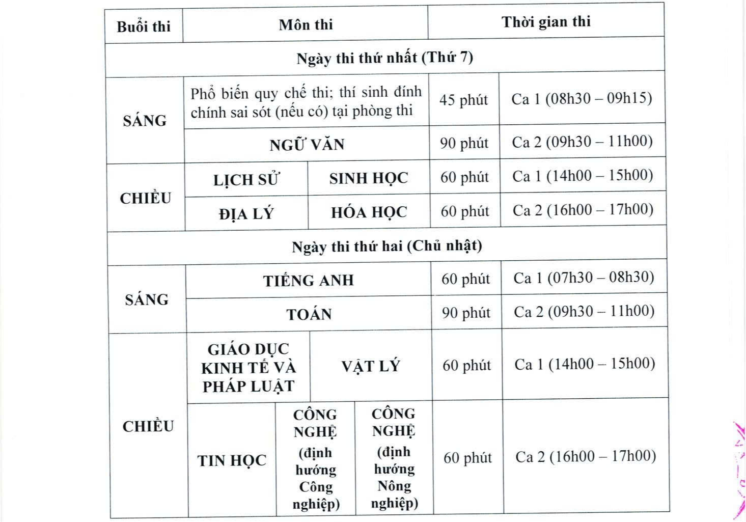 TUYỂN SINH 2026: Lịch thi đánh giá năng lực của Trường Đại học Sư phạm Hà Nội- Ảnh 2.