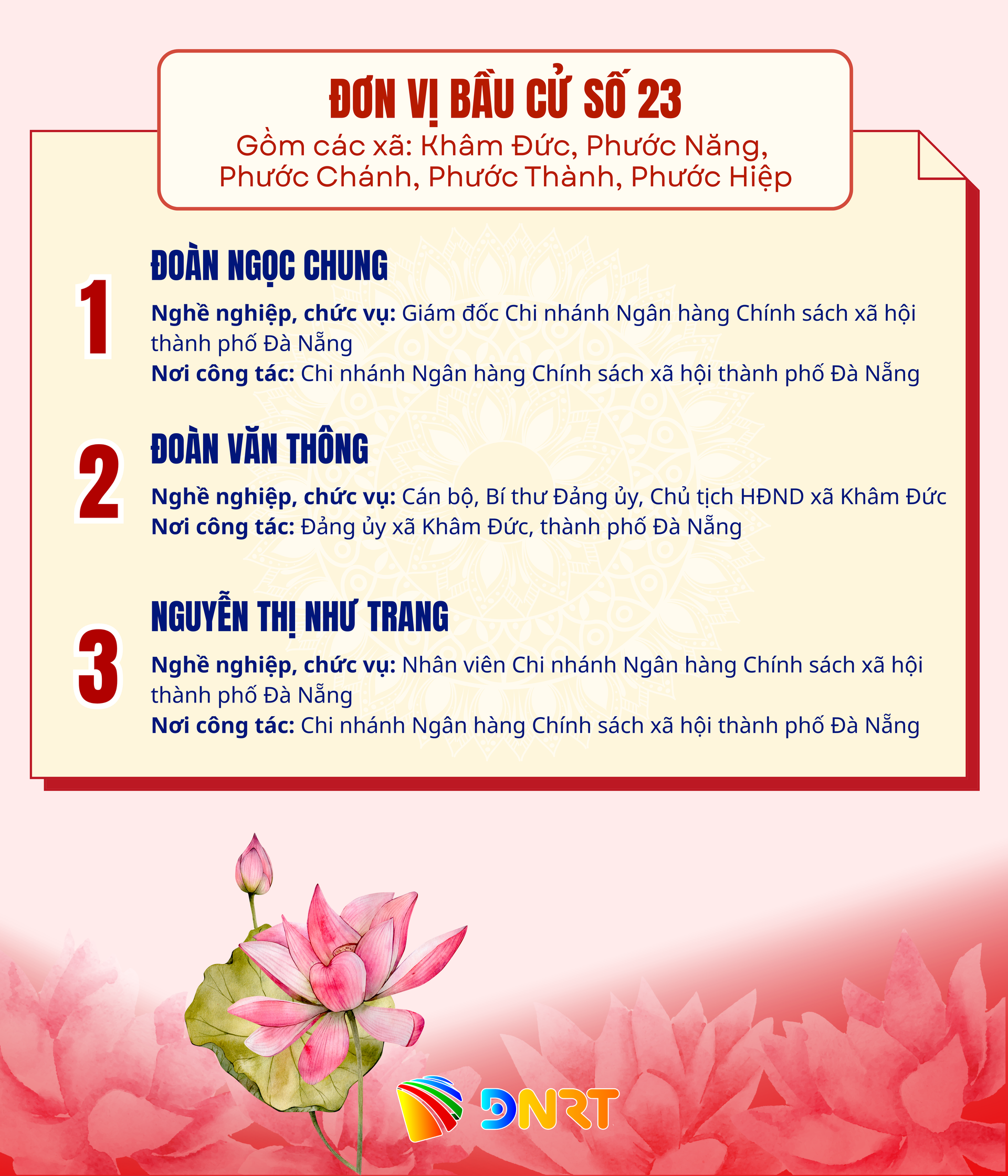 Danh sách những người ứng cử đại biểu HĐND TP Đà Nẵng nhiệm kỳ 2026-2031- Ảnh 23.