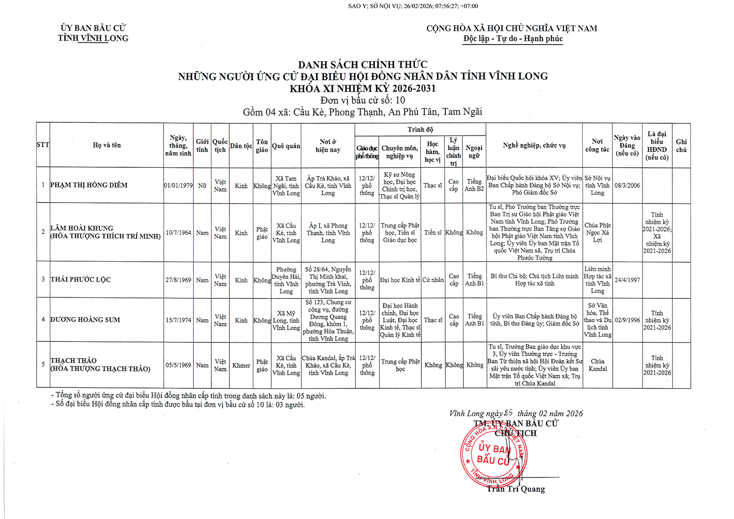 Danh sách  người ứng cử đại biểu HĐND tỉnh Vĩnh Long nhiệm kỳ 2026 - 2031- Ảnh 10.