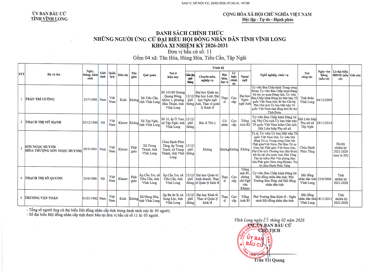 Danh sách  người ứng cử đại biểu HĐND tỉnh Vĩnh Long nhiệm kỳ 2026 - 2031- Ảnh 11.