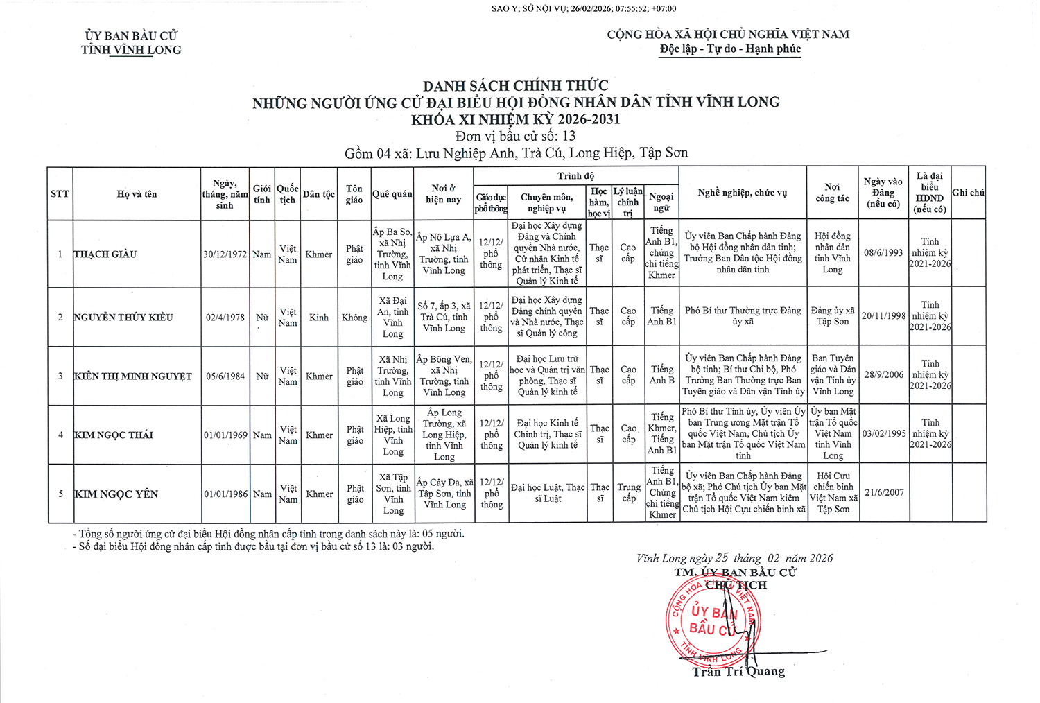 Danh sách  người ứng cử đại biểu HĐND tỉnh Vĩnh Long nhiệm kỳ 2026 - 2031- Ảnh 13.