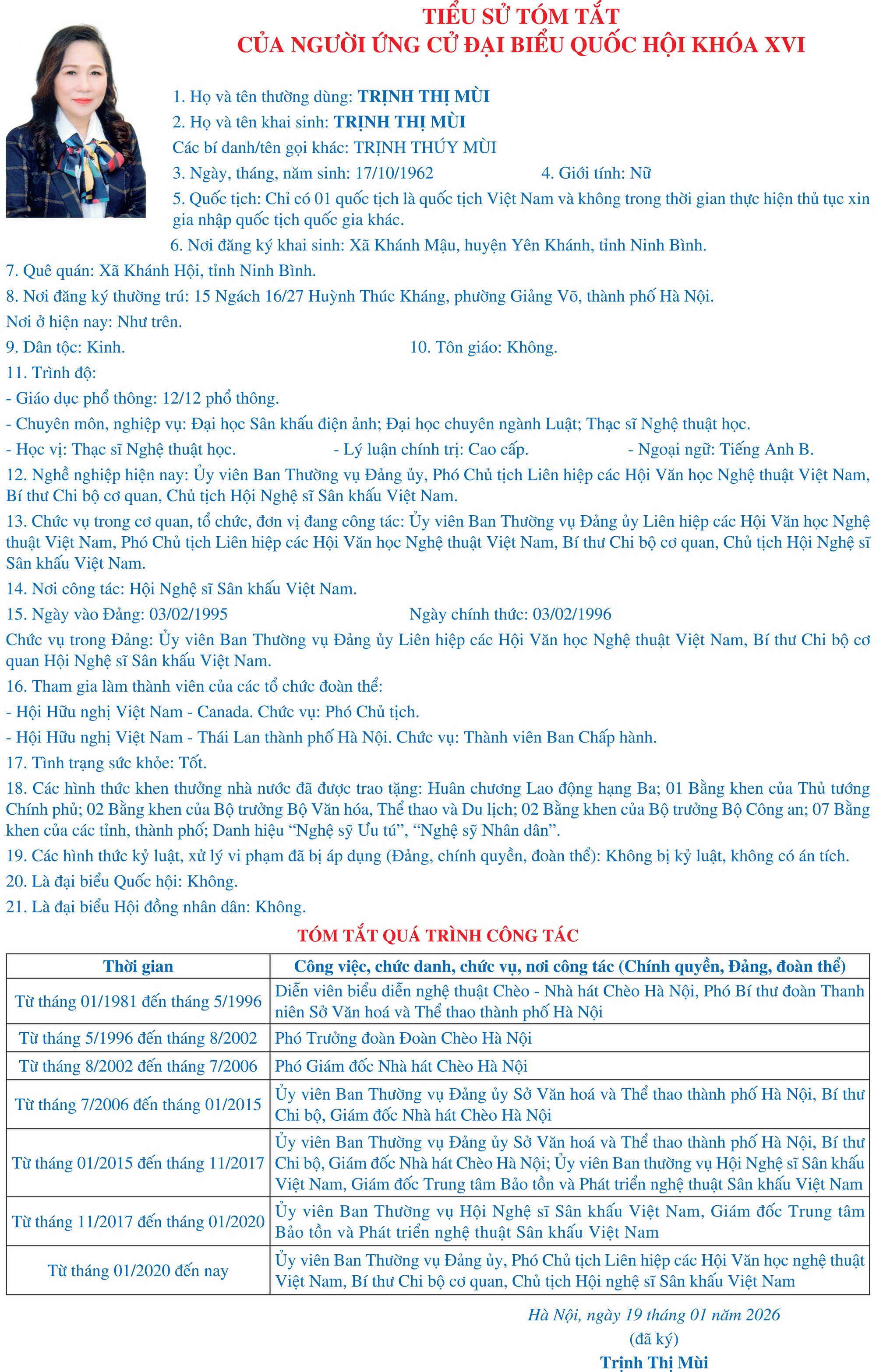 Tiểu sử tóm tắt những người ứng cử đại biểu Quốc hội khóa XVI tại Đồng Tháp- Ảnh 3.