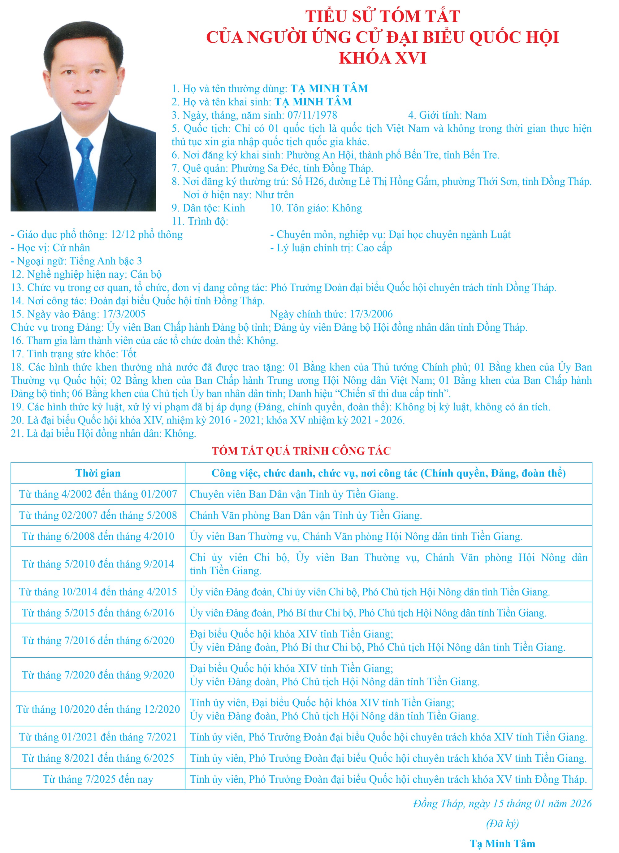 Tiểu sử tóm tắt những người ứng cử đại biểu Quốc hội khóa XVI tại Đồng Tháp- Ảnh 28.