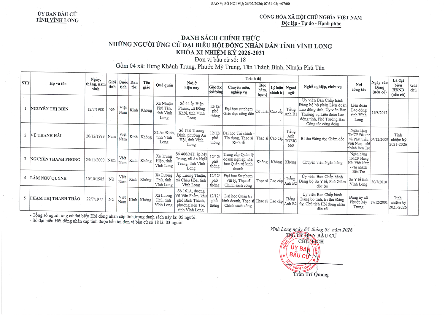 Danh sách  người ứng cử đại biểu HĐND tỉnh Vĩnh Long nhiệm kỳ 2026 - 2031- Ảnh 18.