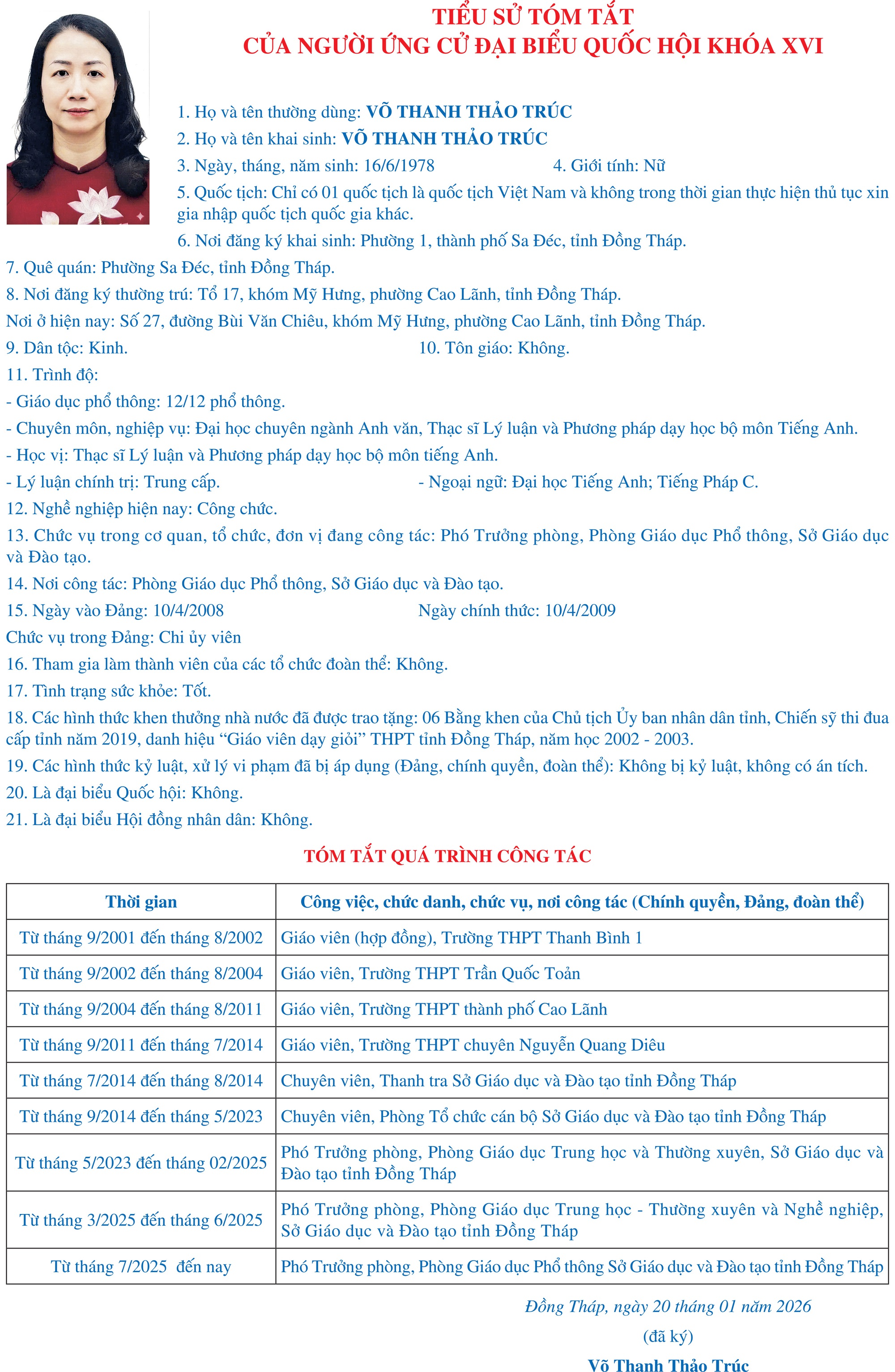 Tiểu sử tóm tắt những người ứng cử đại biểu Quốc hội khóa XVI tại Đồng Tháp- Ảnh 14.