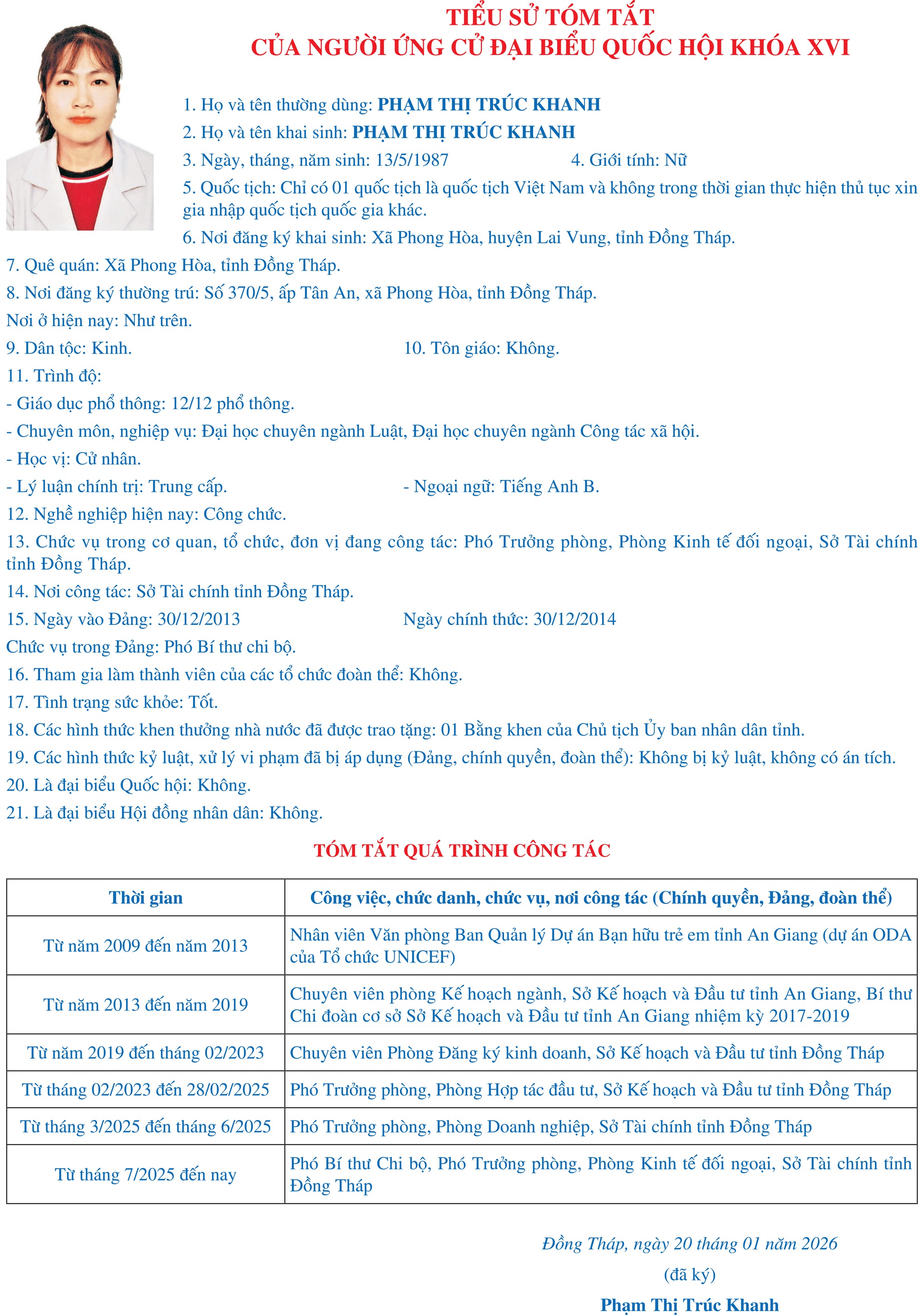 Tiểu sử tóm tắt những người ứng cử đại biểu Quốc hội khóa XVI tại Đồng Tháp- Ảnh 12.