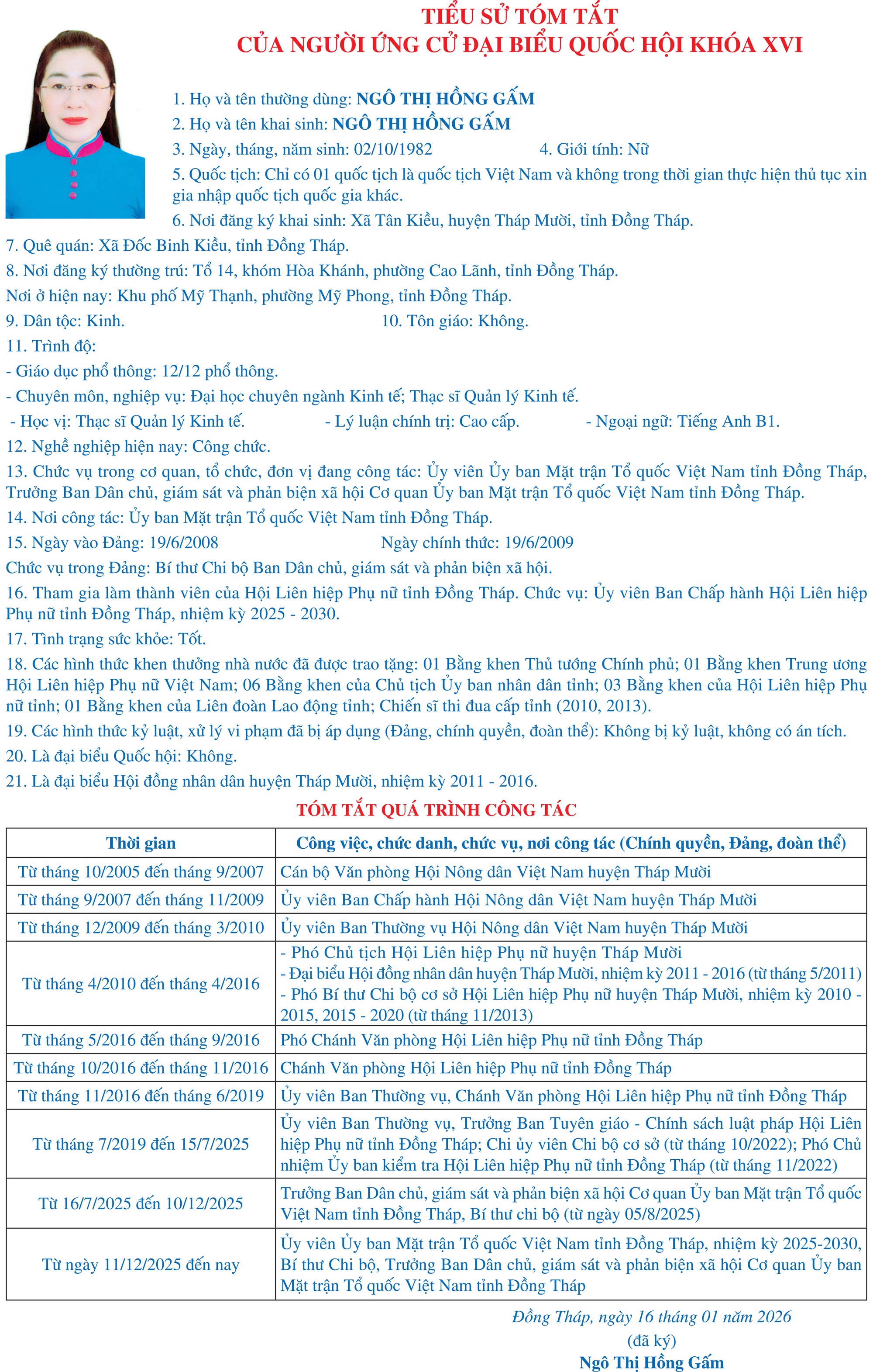 Tiểu sử tóm tắt những người ứng cử đại biểu Quốc hội khóa XVI tại Đồng Tháp- Ảnh 1.