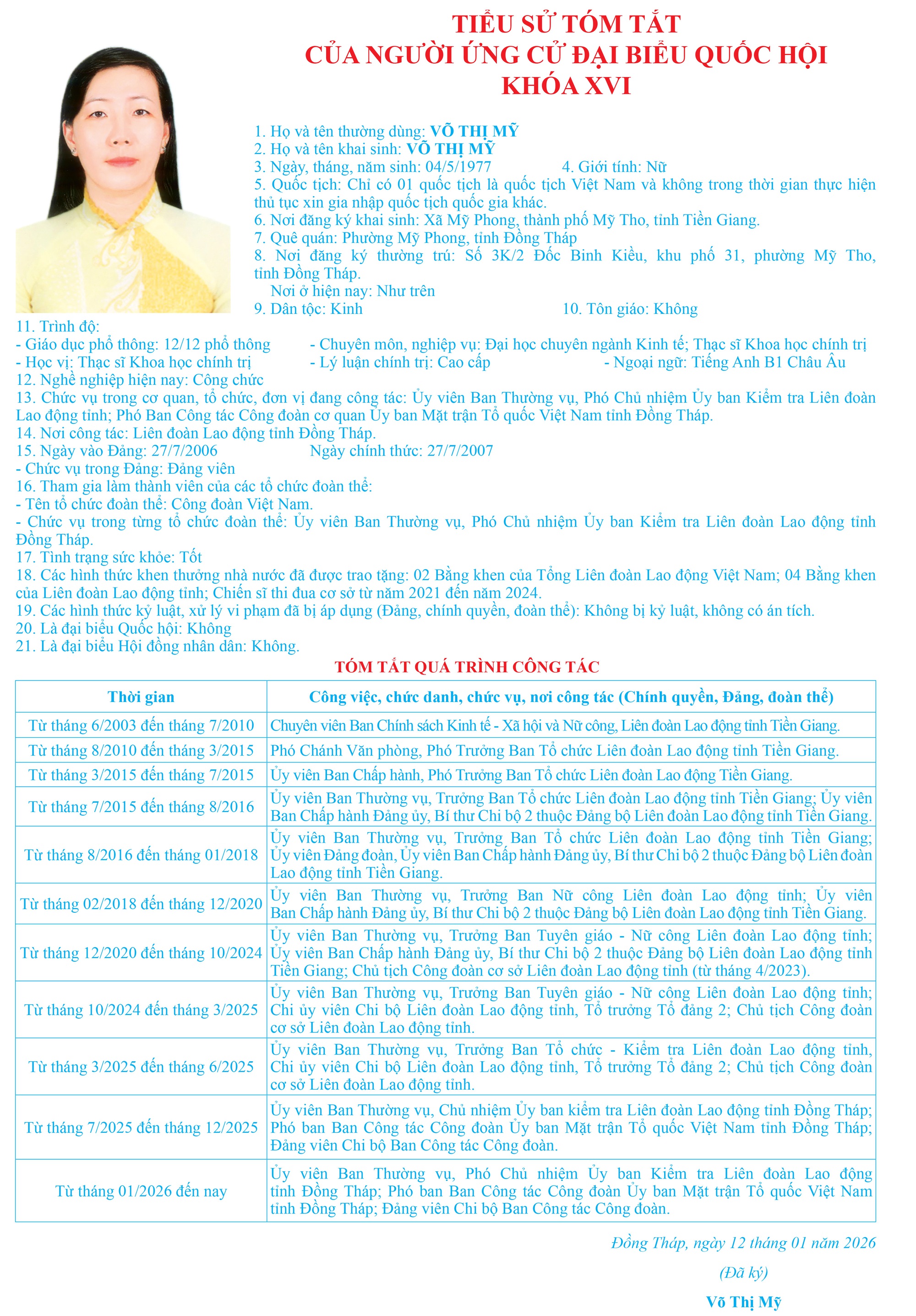 Tiểu sử tóm tắt những người ứng cử đại biểu Quốc hội khóa XVI tại Đồng Tháp- Ảnh 24.