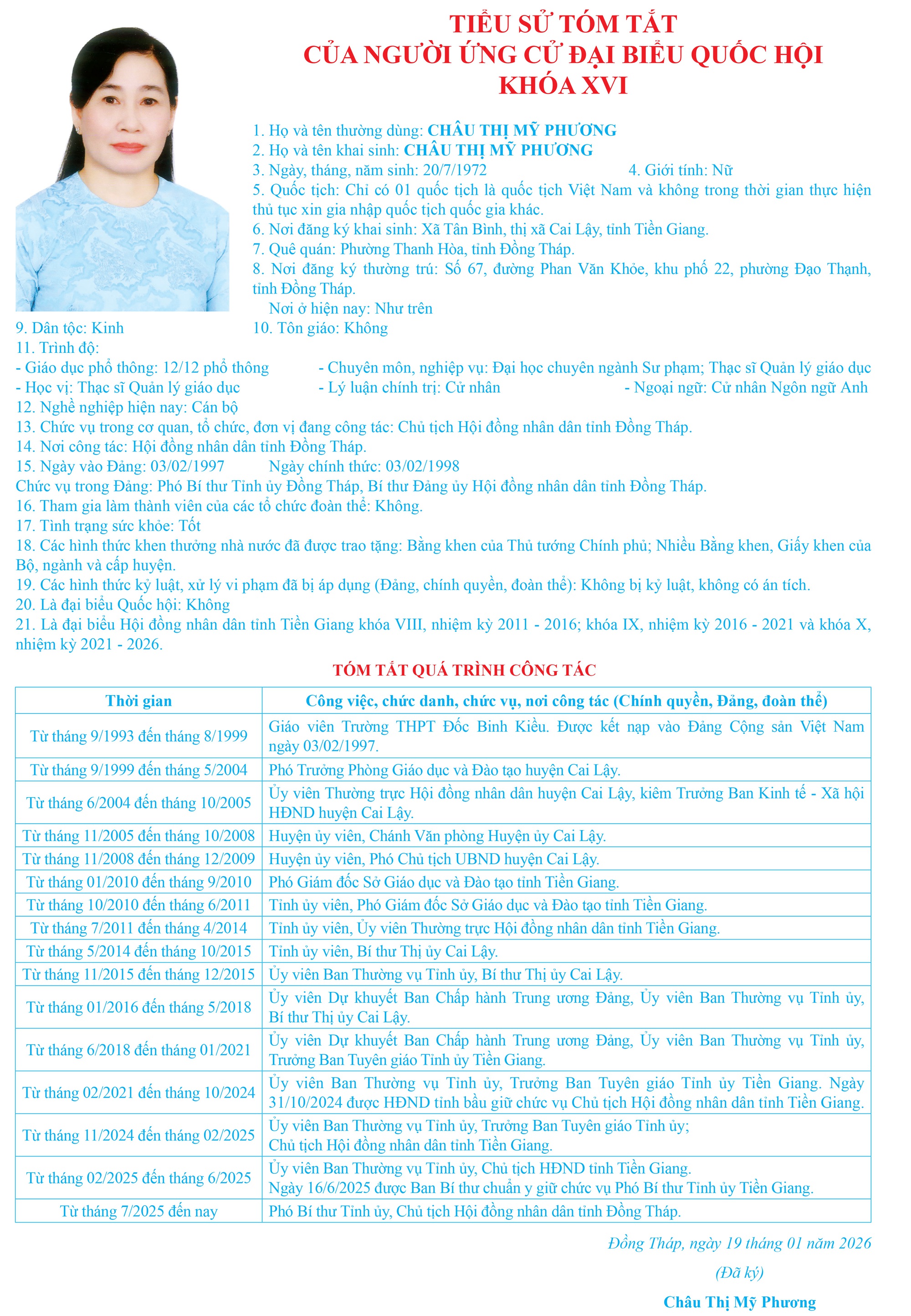 Tiểu sử tóm tắt những người ứng cử đại biểu Quốc hội khóa XVI tại Đồng Tháp- Ảnh 18.