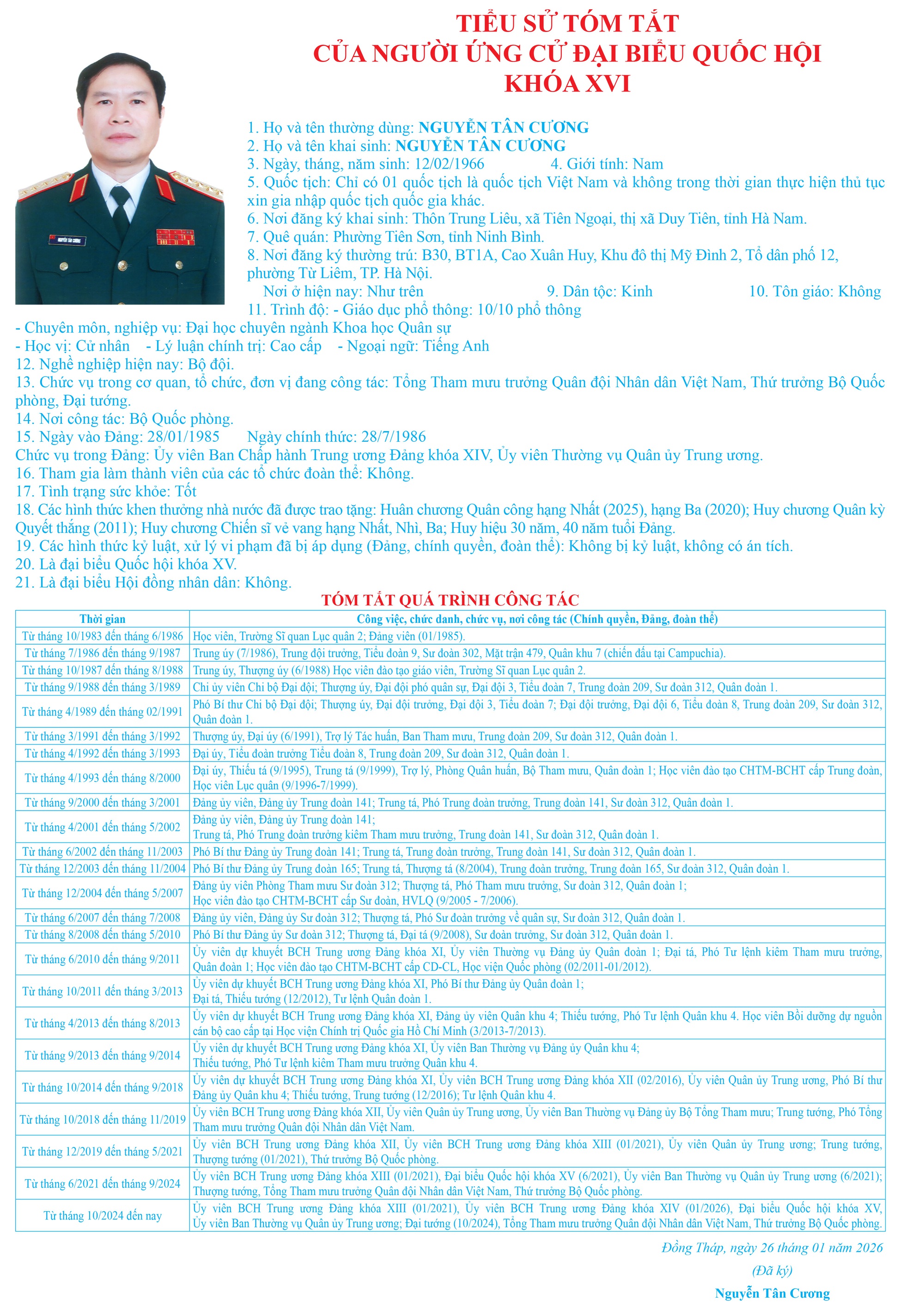 Tiểu sử tóm tắt những người ứng cử đại biểu Quốc hội khóa XVI tại Đồng Tháp- Ảnh 21.