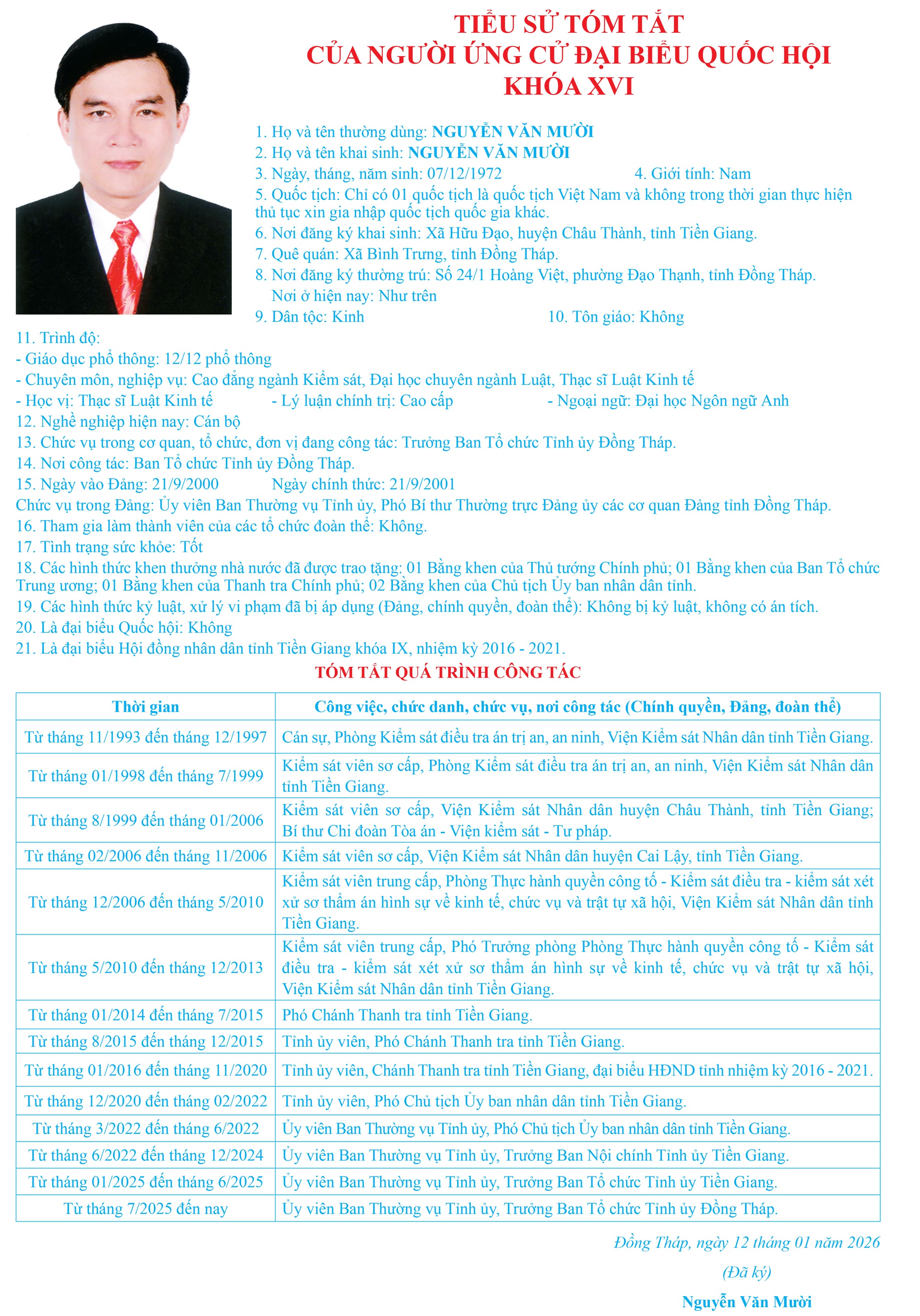 Tiểu sử tóm tắt những người ứng cử đại biểu Quốc hội khóa XVI tại Đồng Tháp- Ảnh 23.