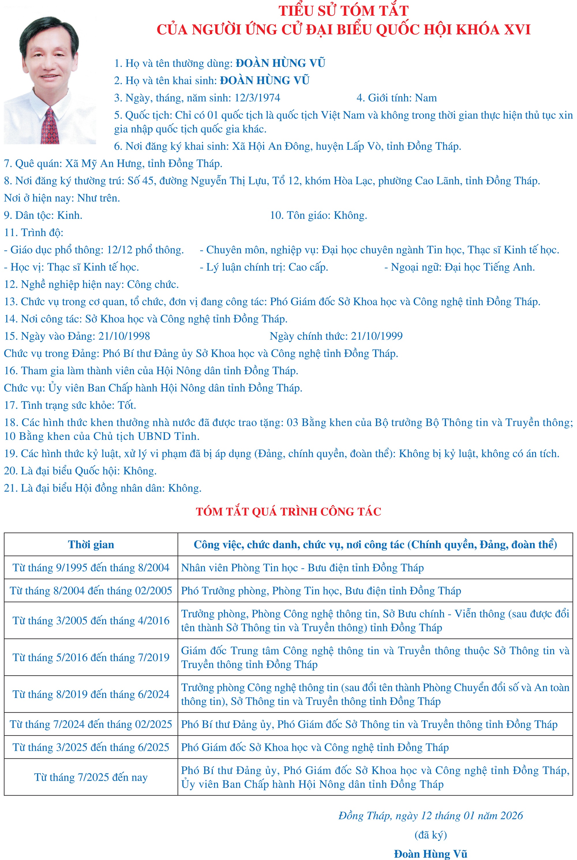 Tiểu sử tóm tắt những người ứng cử đại biểu Quốc hội khóa XVI tại Đồng Tháp- Ảnh 5.