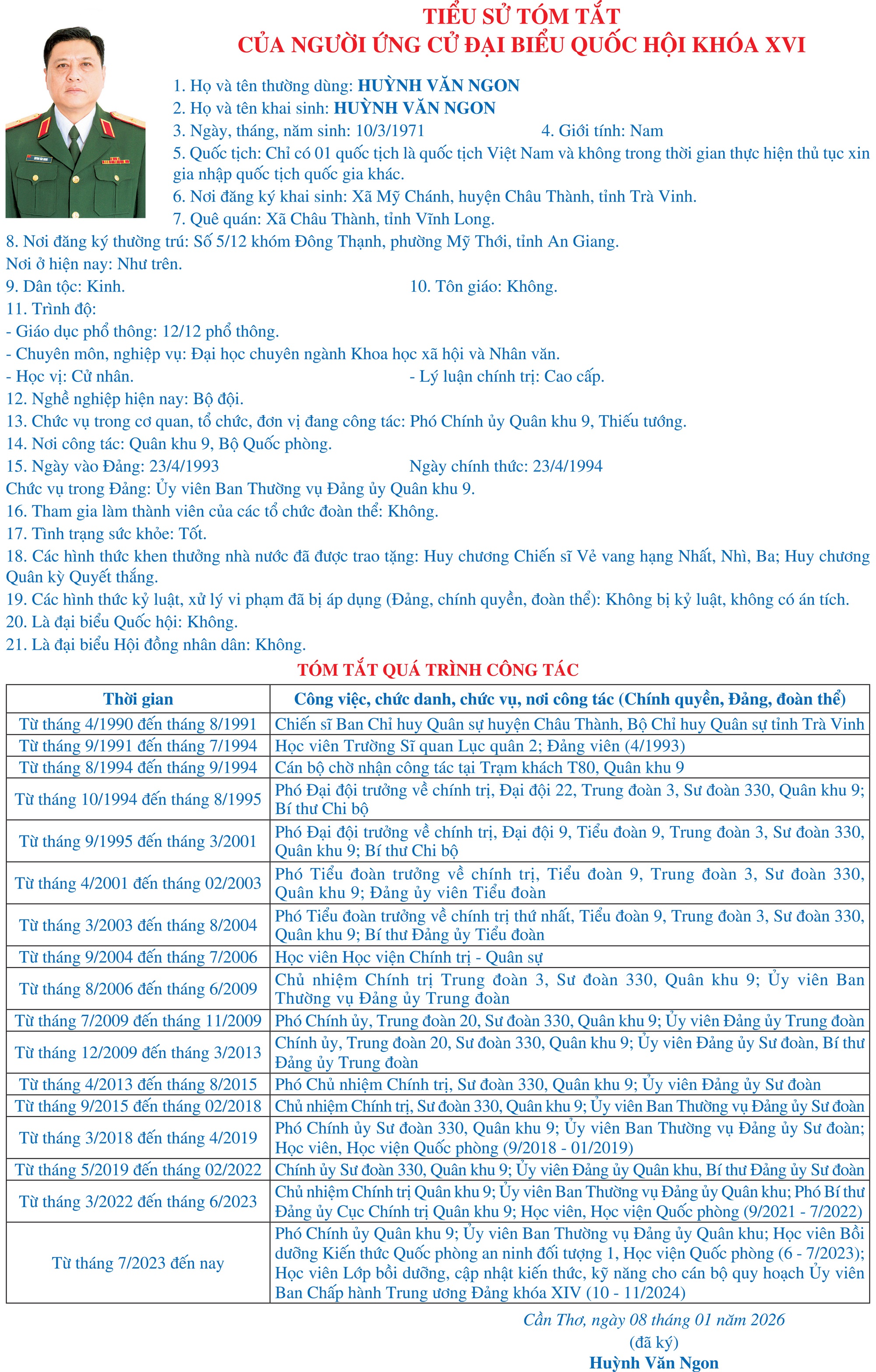 Tiểu sử tóm tắt những người ứng cử đại biểu Quốc hội khóa XVI tại Đồng Tháp- Ảnh 4.