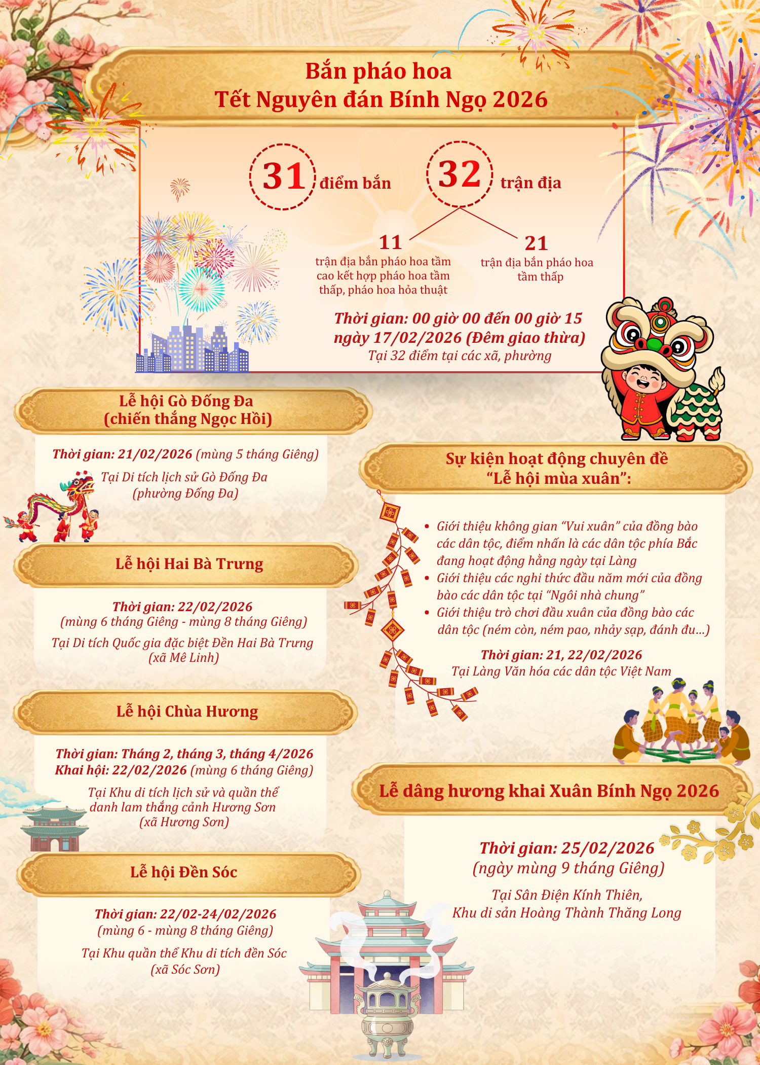 Các điểm bắn pháo hoa, hoạt động văn hóa, du lịch dịp Tết Nguyên đán Bính Ngọ 2026 tại Hà Nội- Ảnh 5.