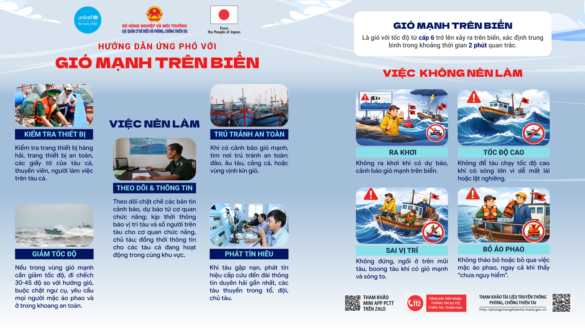 CẬP NHẬT tin KHÔNG KHÍ LẠNH MẠNH, CẢNH BÁO THIÊN TAI và các chỉ đạo ứng phó- Ảnh 2.