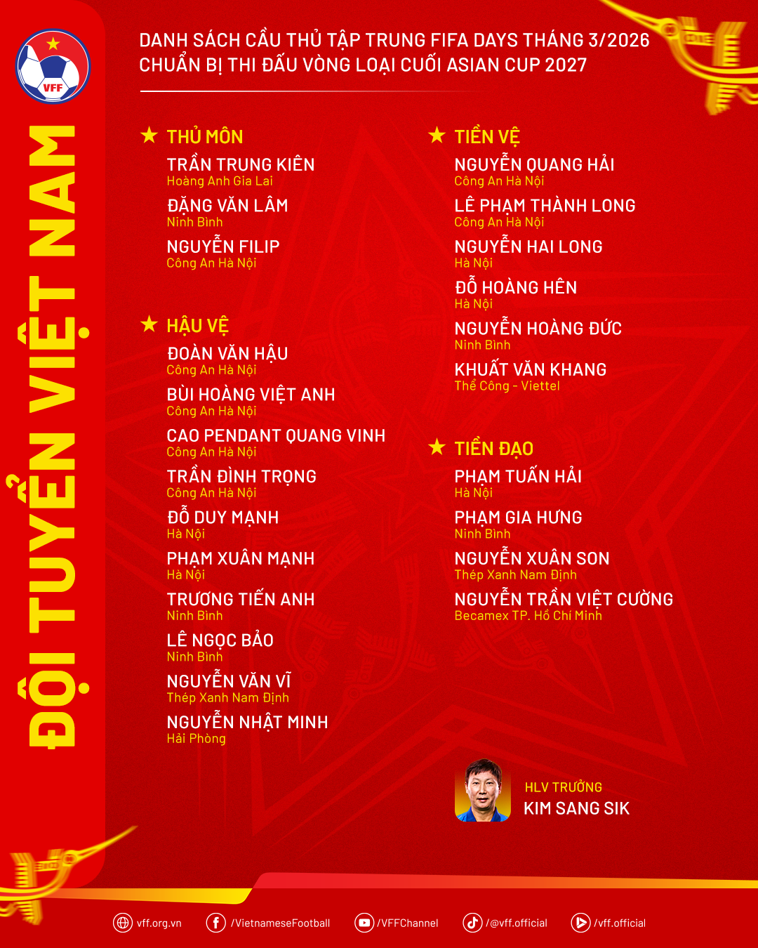 Lịch thi đấu, danh sách ĐỘI TUYỂN BÓNG ĐÁ VIỆT NAM tại FIFA Days tháng 3/2026- Ảnh 4.