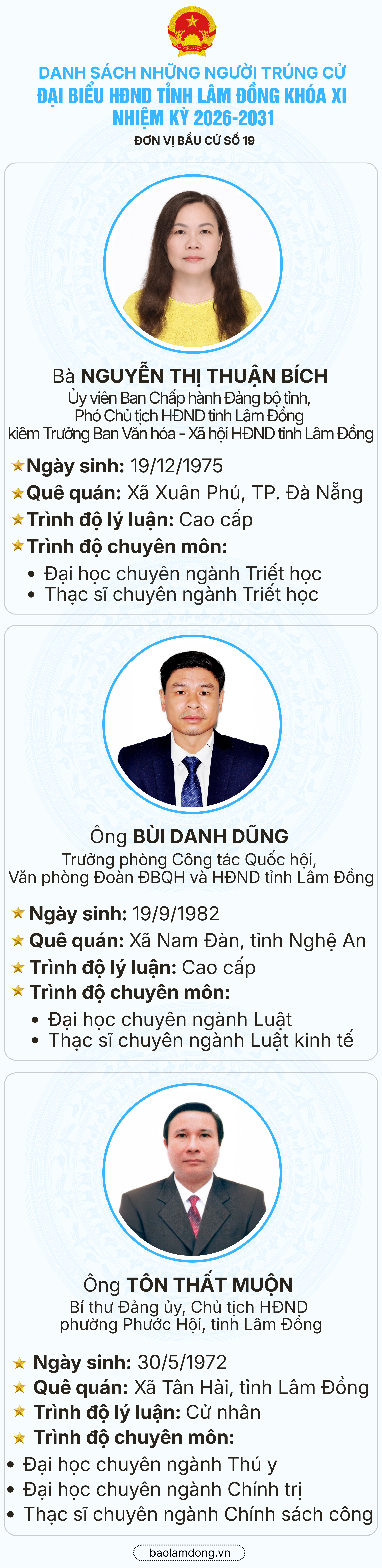 Danh sách trúng cử đại biểu HĐND tỉnh Lâm Đồng nhiệm kỳ 2026 - 2031- Ảnh 20.