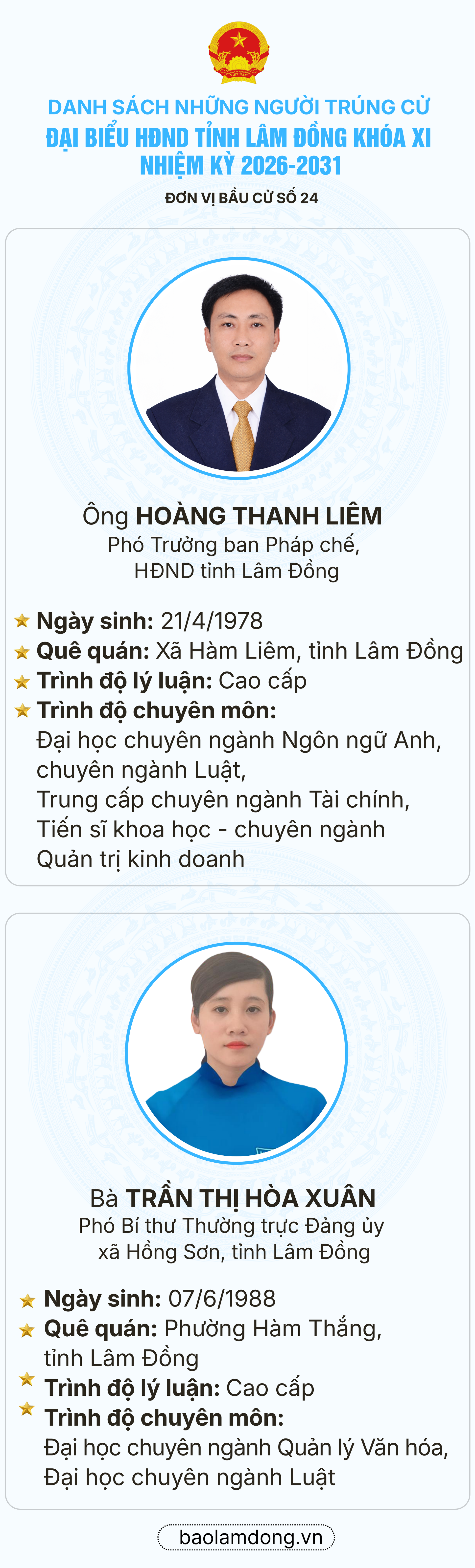 Danh sách trúng cử đại biểu HĐND tỉnh Lâm Đồng nhiệm kỳ 2026 - 2031- Ảnh 25.