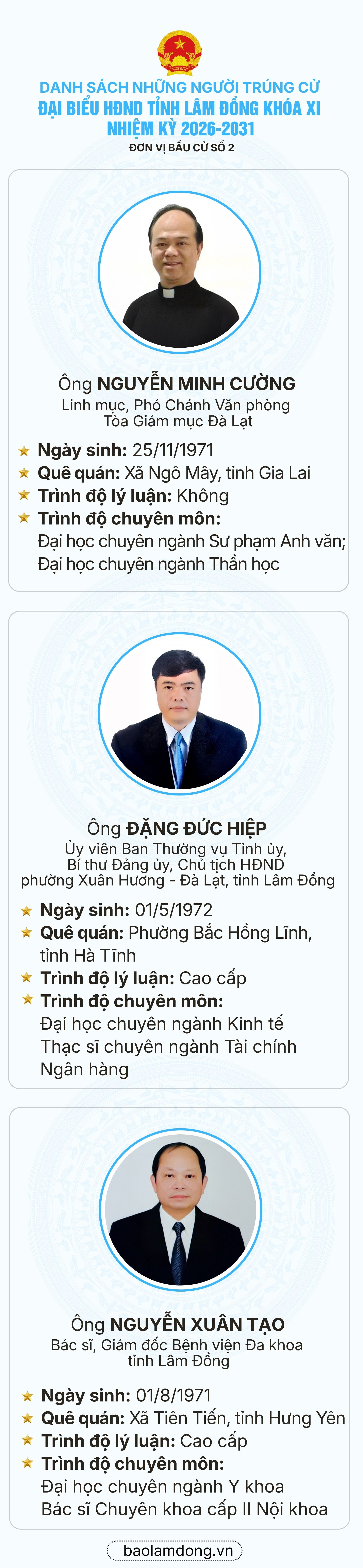 Danh sách trúng cử đại biểu HĐND tỉnh Lâm Đồng nhiệm kỳ 2026 - 2031- Ảnh 3.