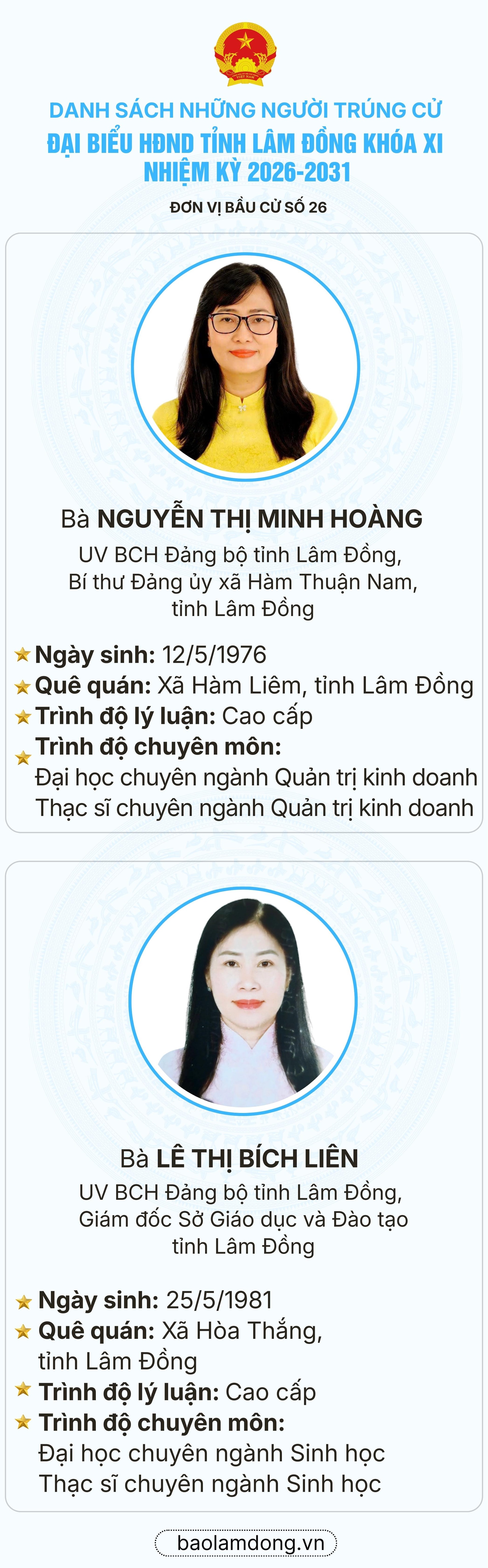 Danh sách trúng cử đại biểu HĐND tỉnh Lâm Đồng nhiệm kỳ 2026 - 2031- Ảnh 27.
