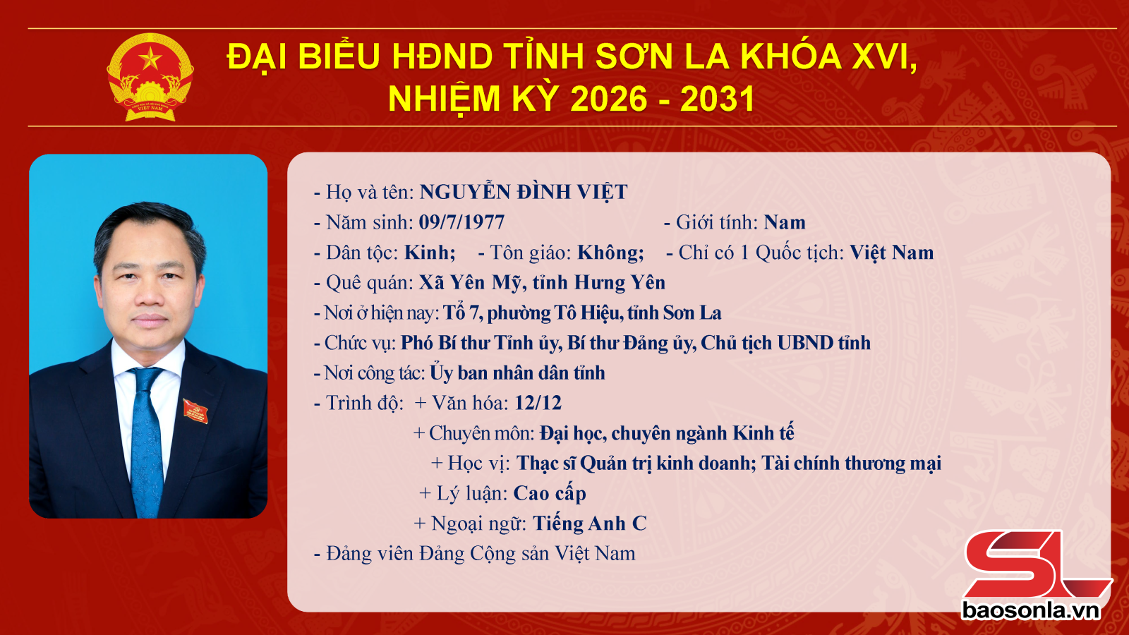 Danh sách trúng cử đại biểu HĐND tỉnh Sơn La nhiệm kỳ 2026-2031- Ảnh 2.