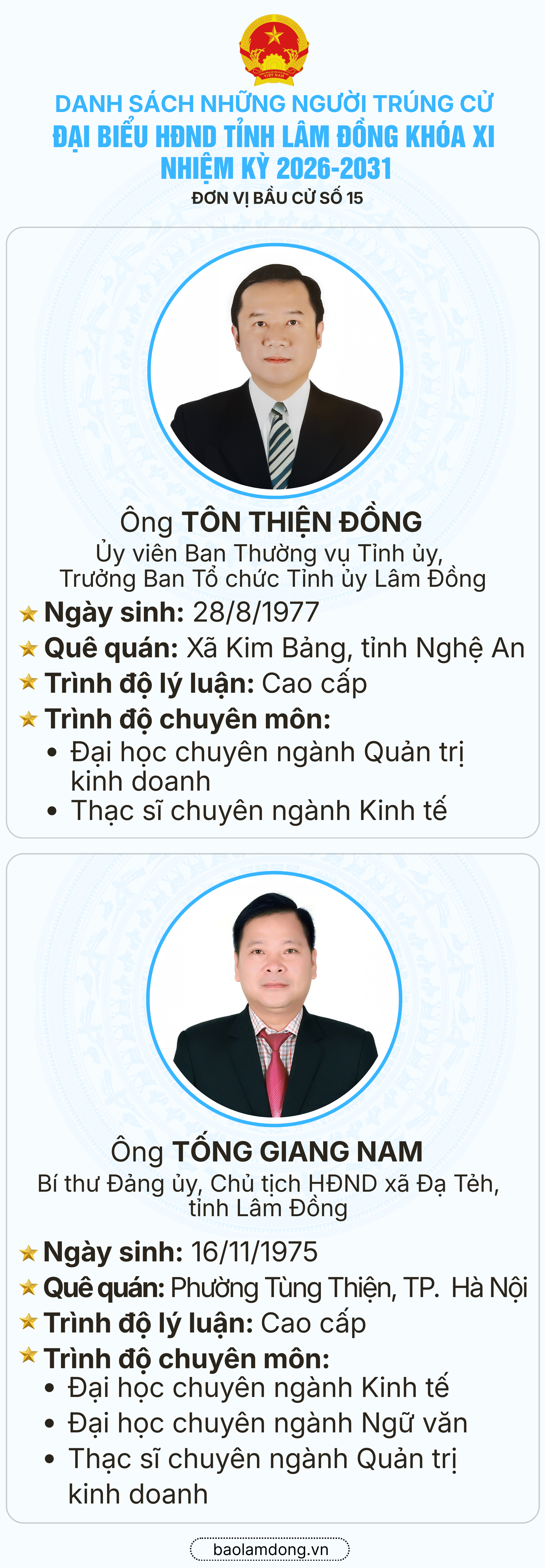 Danh sách trúng cử đại biểu HĐND tỉnh Lâm Đồng nhiệm kỳ 2026 - 2031- Ảnh 16.