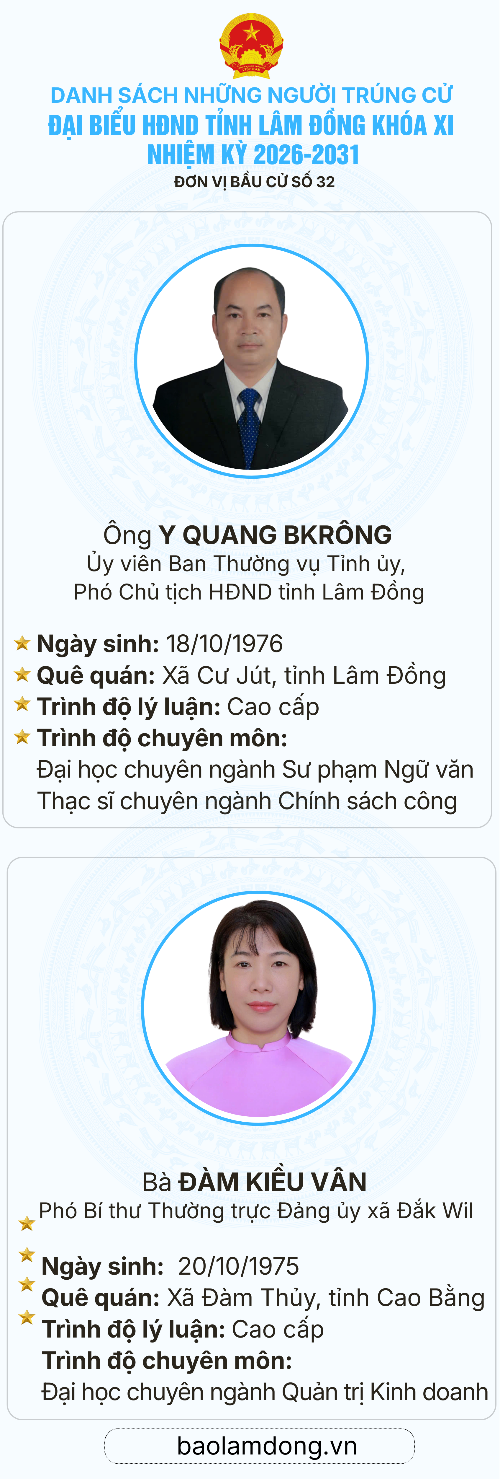 Danh sách trúng cử đại biểu HĐND tỉnh Lâm Đồng nhiệm kỳ 2026 - 2031- Ảnh 33.