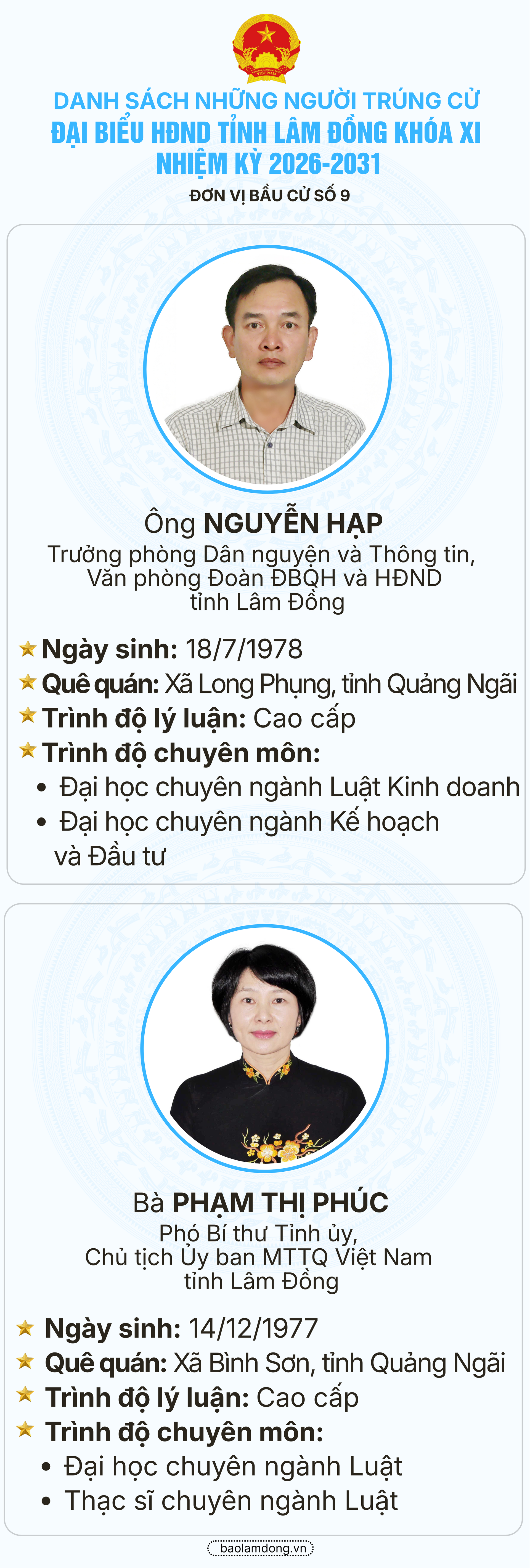 Danh sách trúng cử đại biểu HĐND tỉnh Lâm Đồng nhiệm kỳ 2026 - 2031- Ảnh 10.