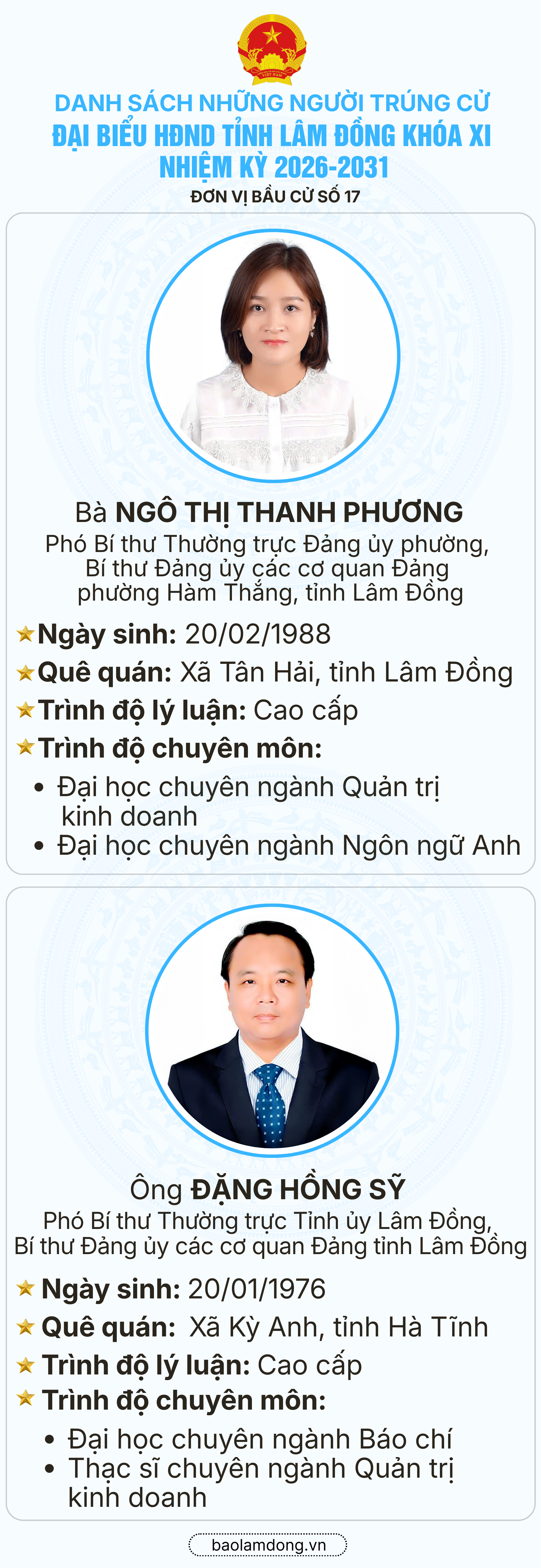 Danh sách trúng cử đại biểu HĐND tỉnh Lâm Đồng nhiệm kỳ 2026 - 2031- Ảnh 18.