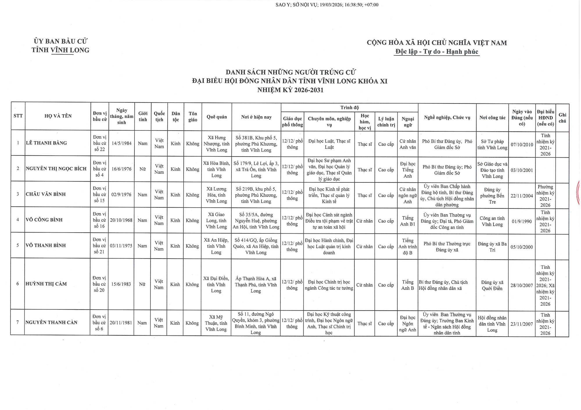 Danh sách trúng cử đại biểu HĐND tỉnh Vĩnh Long nhiệm kỳ 2026 - 2031- Ảnh 1.