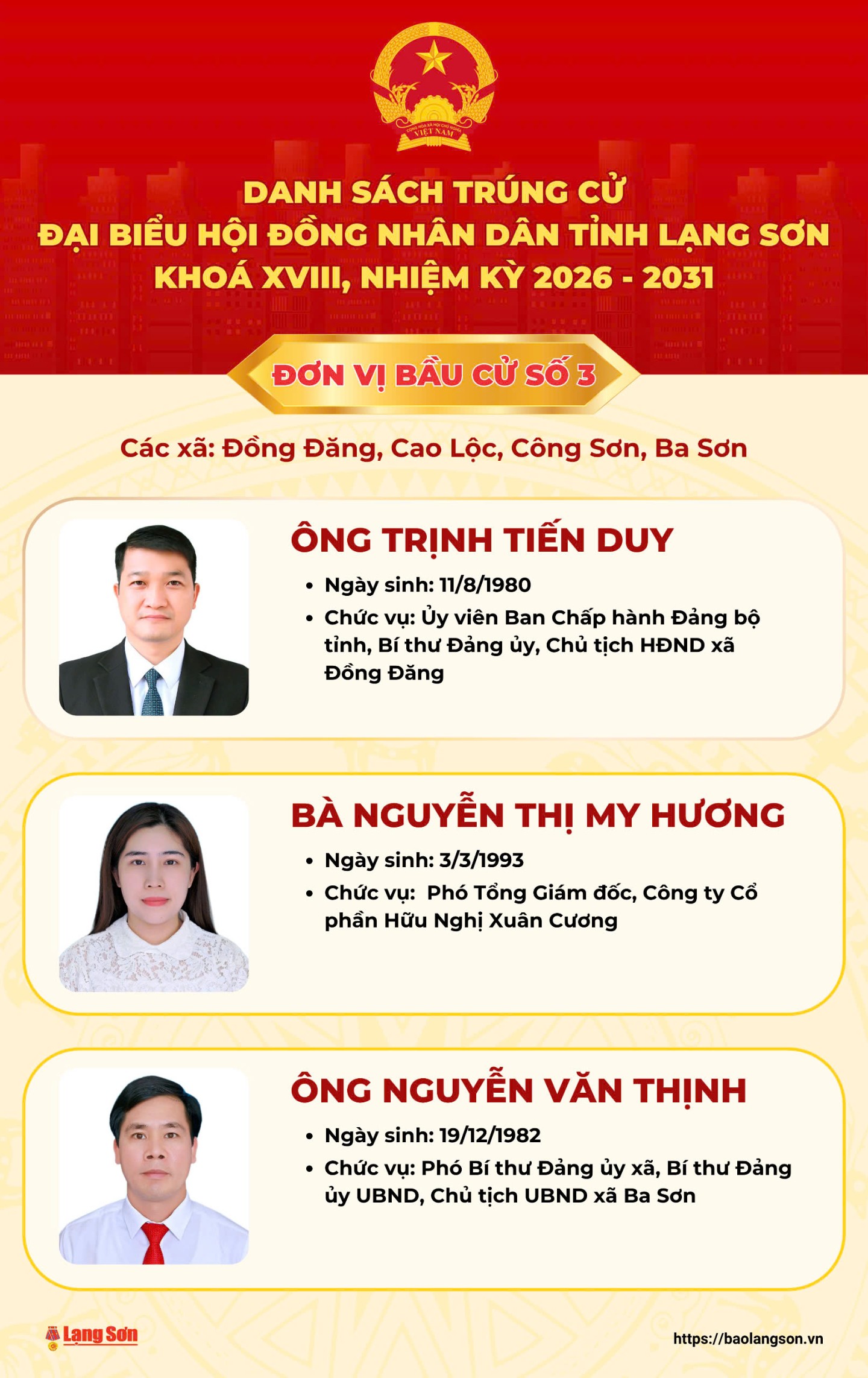 Danh sách trúng cử đại biểu HĐND tỉnh Lạng Sơn nhiệm kỳ 2026 - 2031- Ảnh 3.