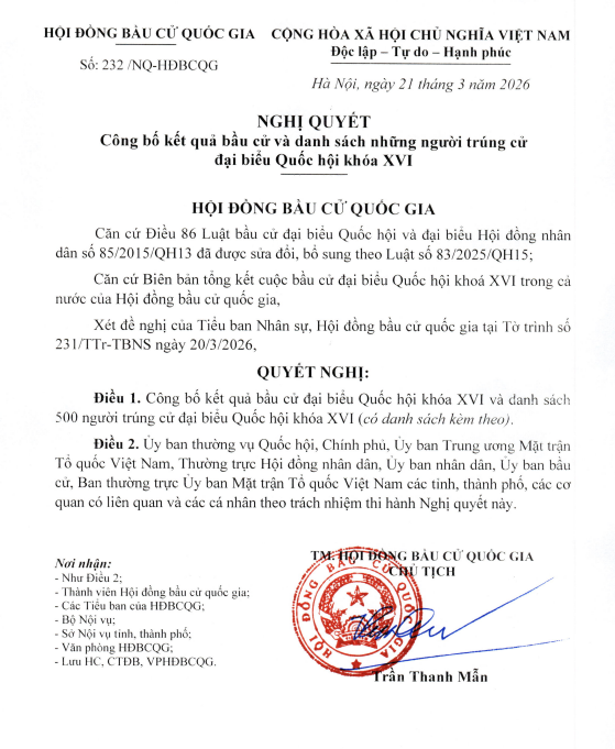 Chi tiết DANH SÁCH TRÚNG CỬ ĐẠI BIỂU QUỐC HỘI KHÓA XVI- Ảnh 3.