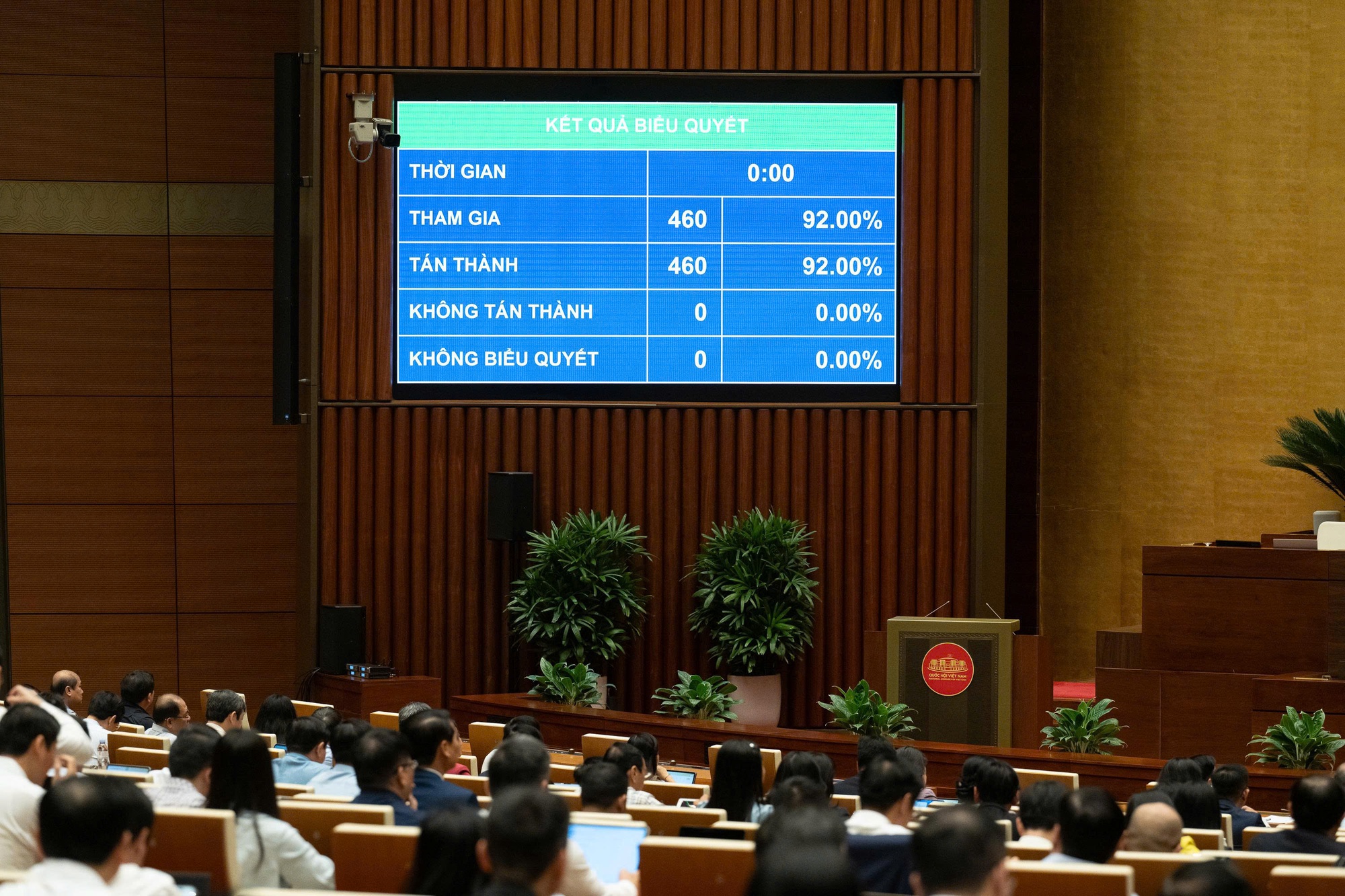 Quốc hội thông qua Nghị quyết về THUẾ XĂNG DẦU và NHIÊN LIỆU BAY- Ảnh 2.