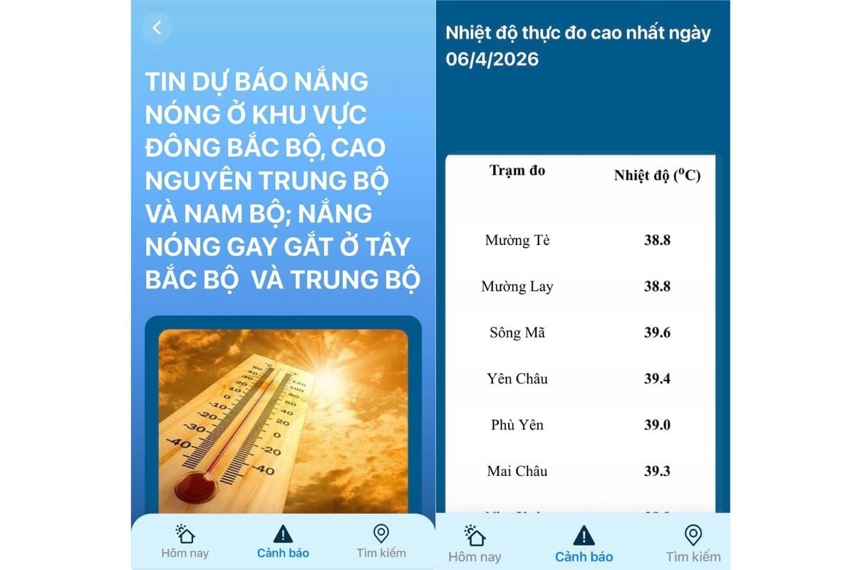 Tra cứu thông tin thời tiết trên app 'Thời tiết Việt Nam KTTV'- Ảnh 2.
