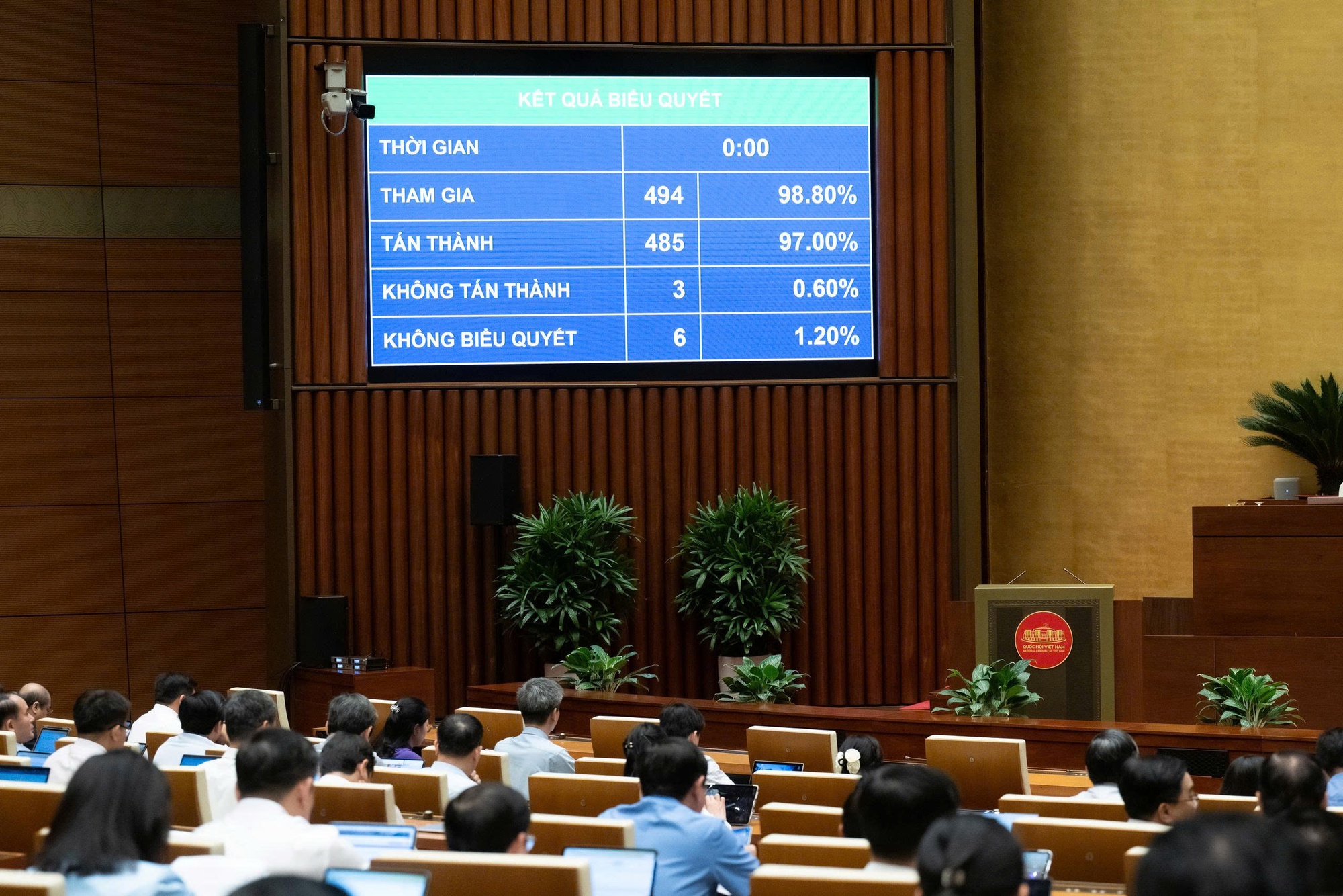 Thông qua Luật sửa đổi, bổ sung một số điều của Luật Thi đua, khen thưởng- Ảnh 5.