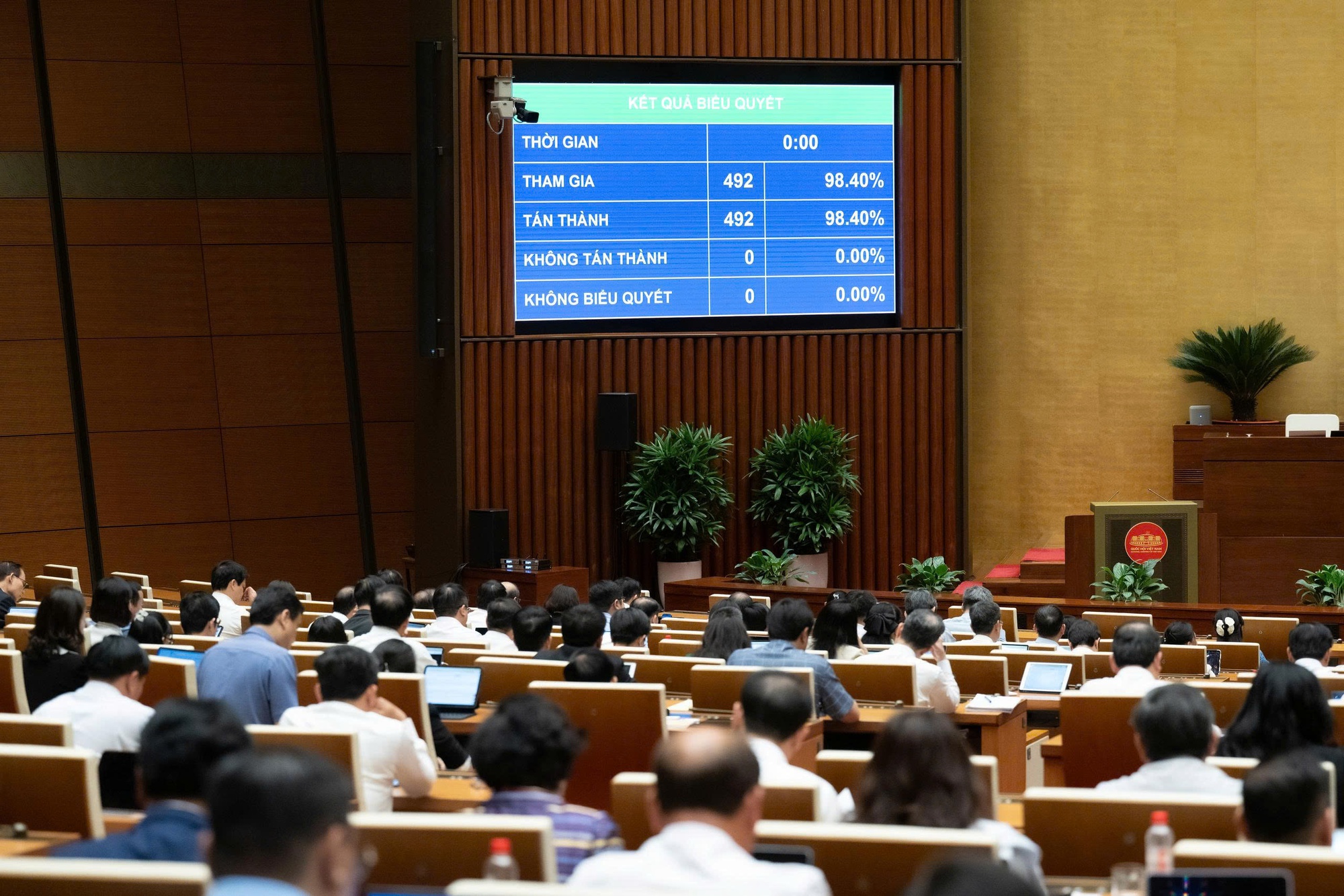 Quốc hội thông qua Luật Tín ngưỡng, tôn giáo (sửa đổi)- Ảnh 2.