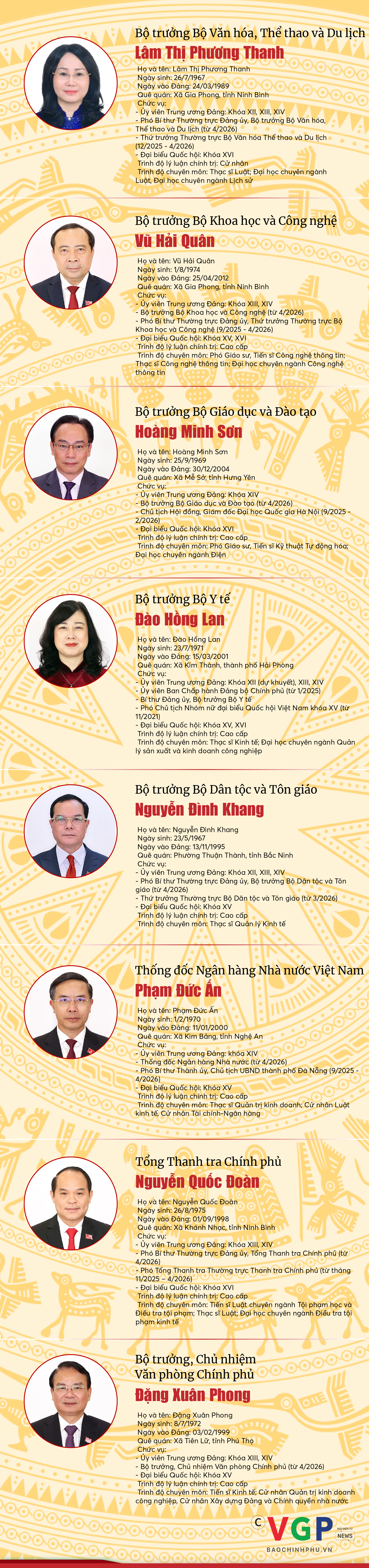 DANH SÁCH THÀNH VIÊN CHÍNH PHỦ, CƠ CẤU CHÍNH PHỦ NHIỆM KỲ 2026-2031- Ảnh 3.