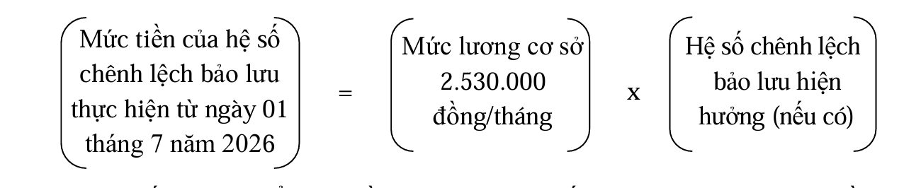 Hướng dẫn tính lương và phụ cấp theo mức lương cơ sở mới- Ảnh 6. Hướng dẫn tính lương và phụ cấp theo mức lương cơ sở mới- Ảnh 6.