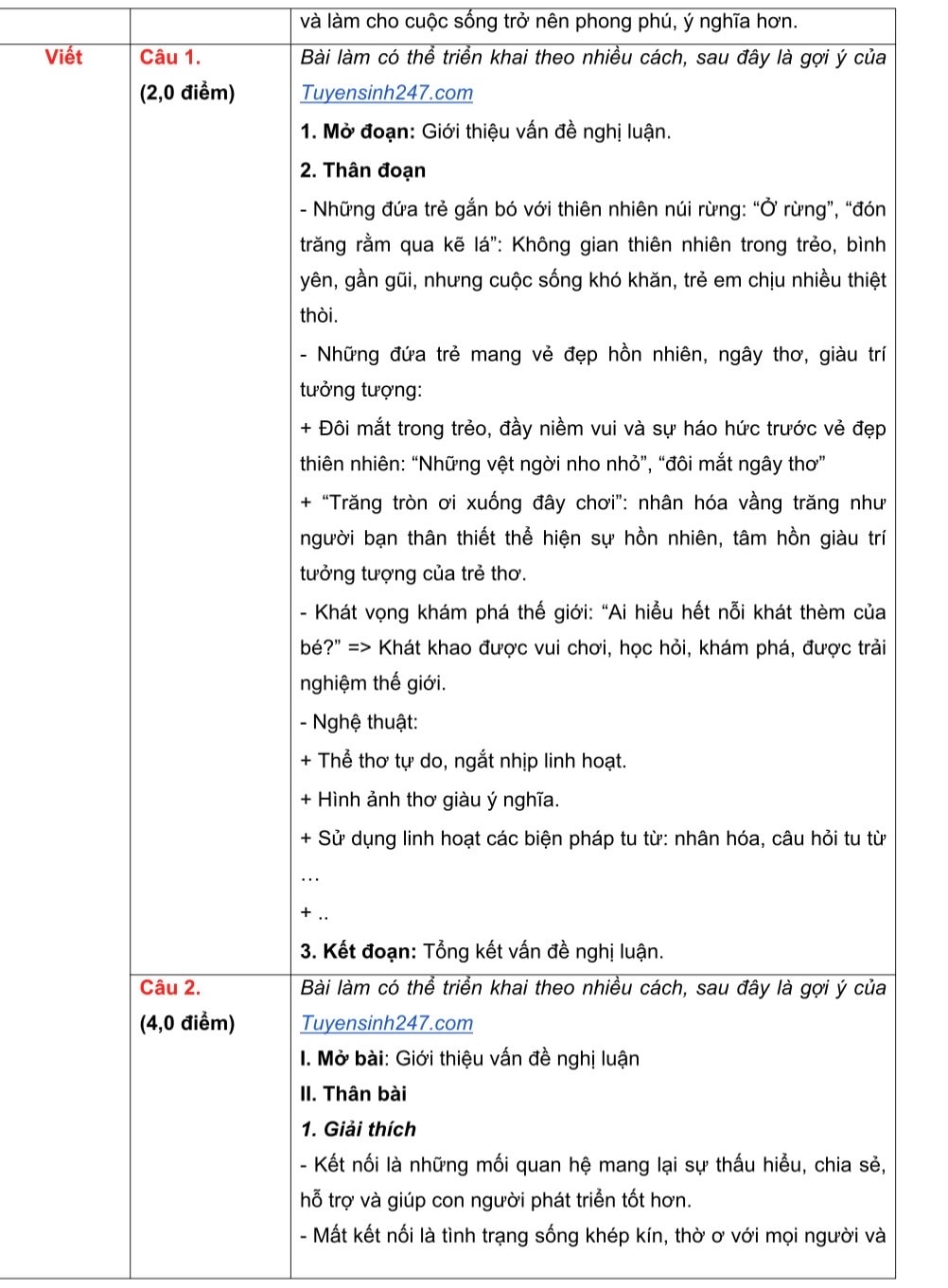 Chi tiết LỊCH THI TUYỂN SINH VÀO LỚP 10 tại Hà Nội- Ảnh 6. Chi tiết LỊCH THI TUYỂN SINH VÀO LỚP 10 tại Hà Nội- Ảnh 6.
