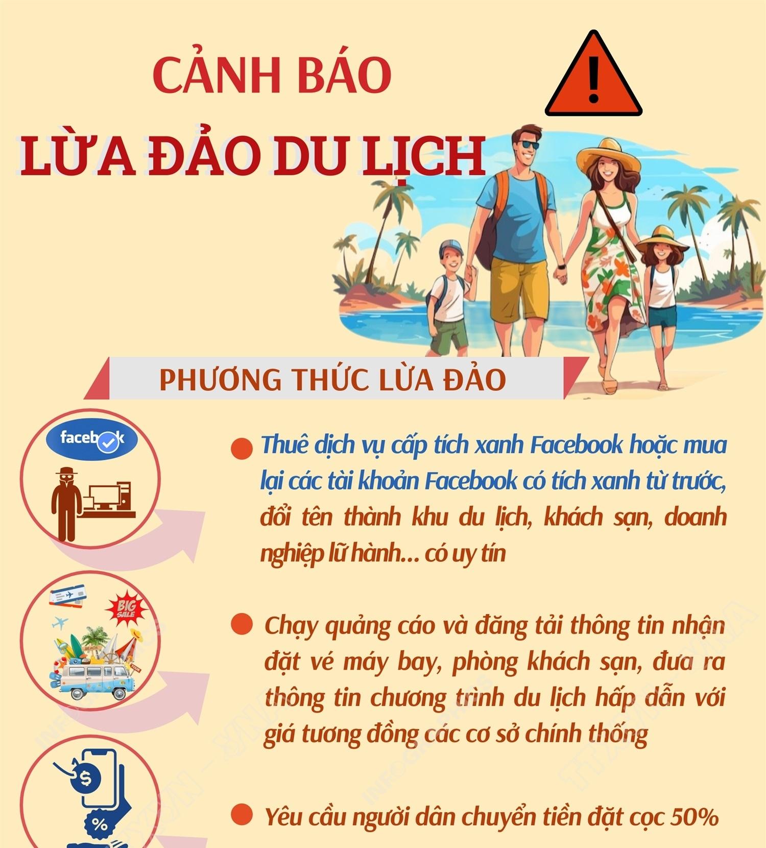 CƠ QUAN CÔNG AN KHUYẾN CÁO: Các biện pháp phòng ngừa "bẫy" du lịch; bảo vệ người già, trẻ em trước nguy cơ lừa đảo trên mạng- Ảnh 1.