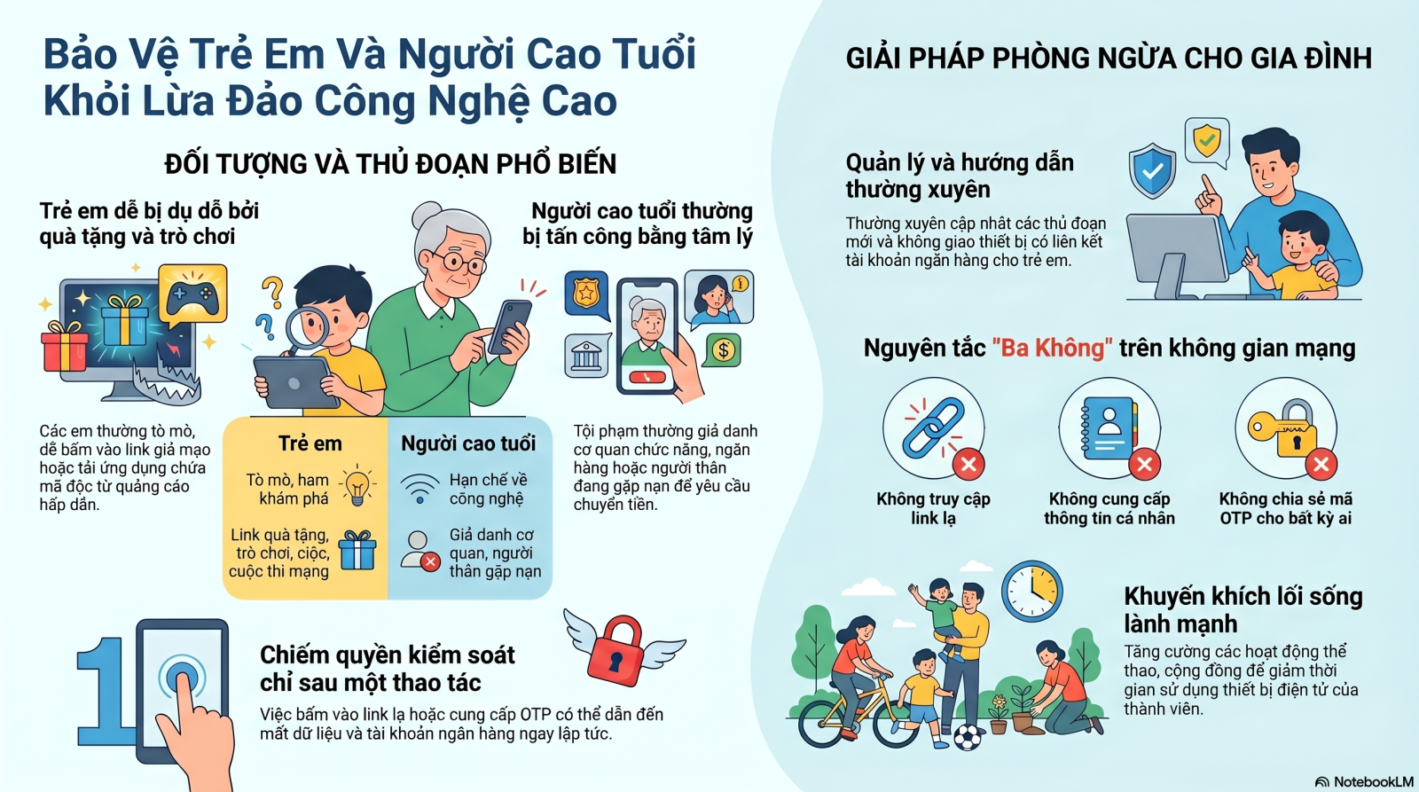 CƠ QUAN CÔNG AN KHUYẾN CÁO: Các biện pháp phòng ngừa "bẫy" du lịch; bảo vệ người già, trẻ em trước nguy cơ lừa đảo trên mạng- Ảnh 4.