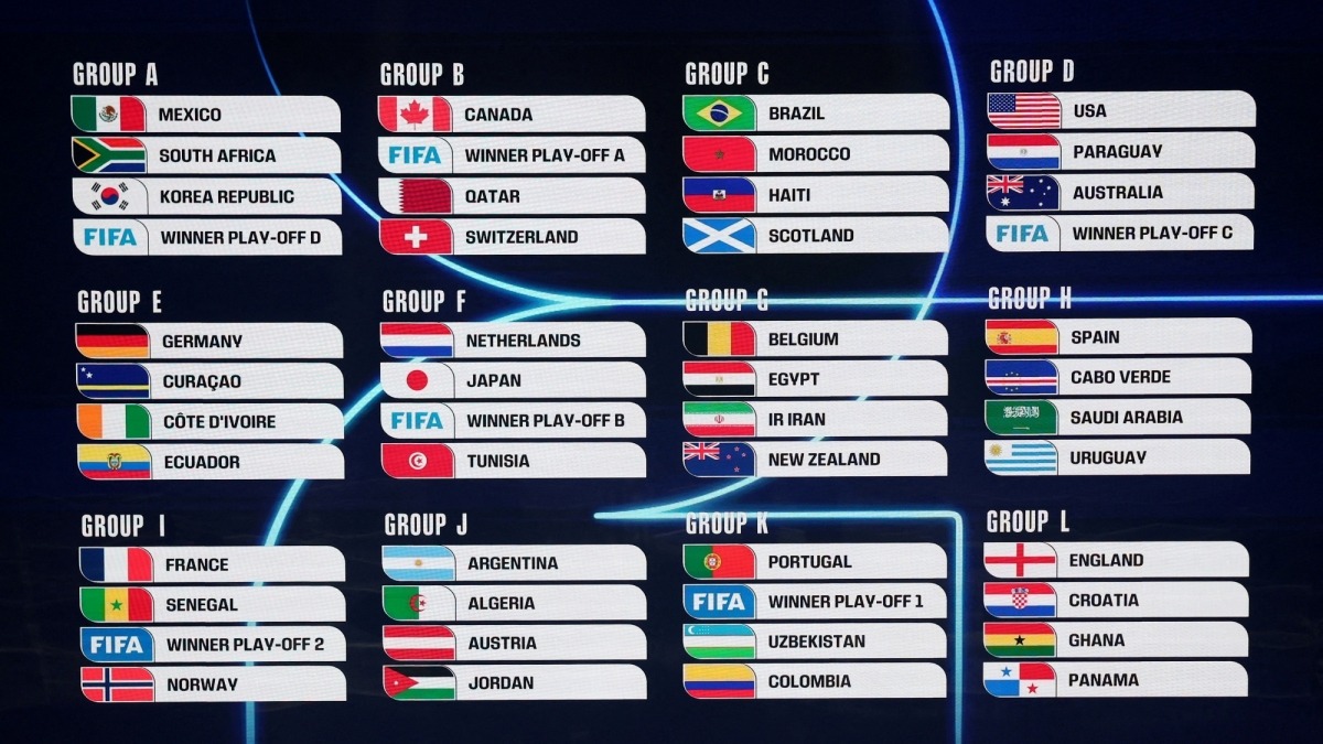 Lịch TƯỜNG THUẬT TRỰC TIẾP WORLD CUP 2026- Ảnh 2. Lịch TƯỜNG THUẬT TRỰC TIẾP WORLD CUP 2026- Ảnh 2.