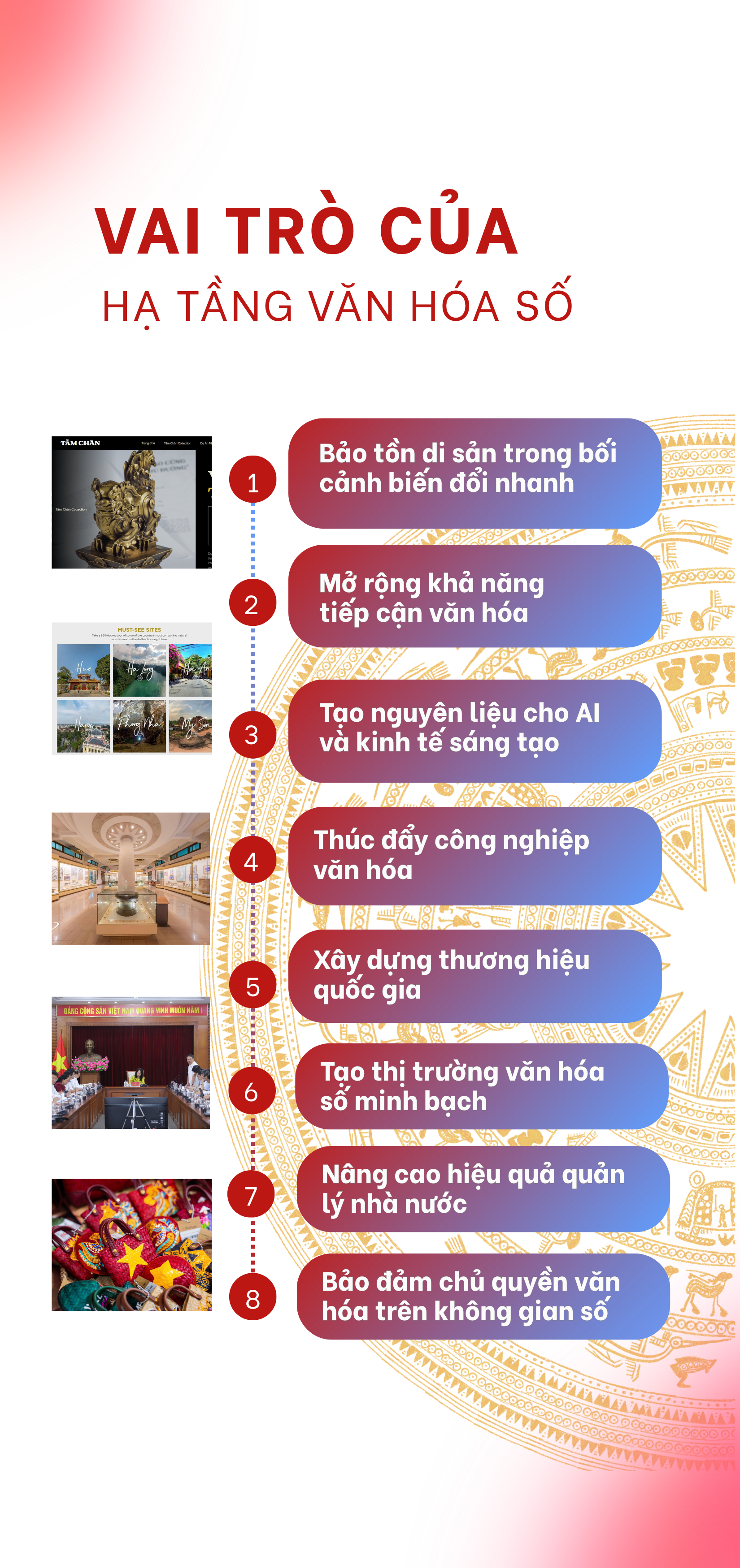 Nghị định số 277/2026/NĐ-CP về HẠ TẦNG VĂN HÓA SỐ: MỞ RA MỘT KHÔNG GIAN MỚI CHO VĂN HÓA VIỆT NAM- Ảnh 4.