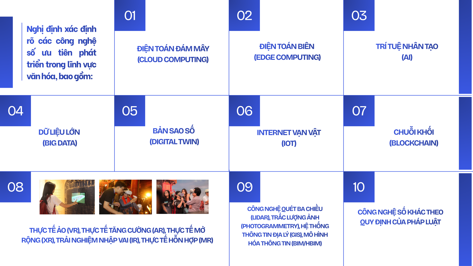 Nghị định số 277/2026/NĐ-CP về HẠ TẦNG VĂN HÓA SỐ: MỞ RA MỘT KHÔNG GIAN MỚI CHO VĂN HÓA VIỆT NAM- Ảnh 7.