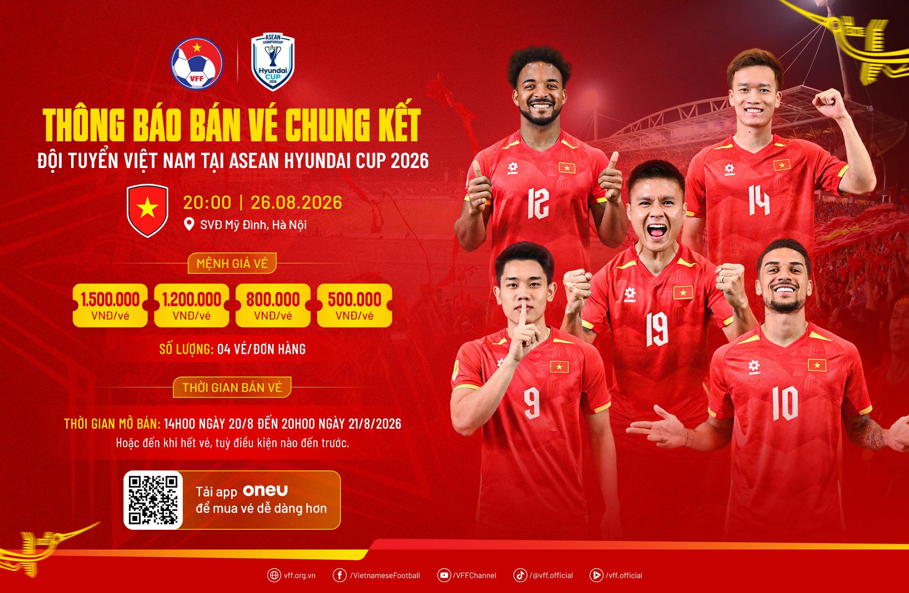 ASEAN Cup 2026: VIỆT NAM VÔ ĐỊCH!- Ảnh 36.