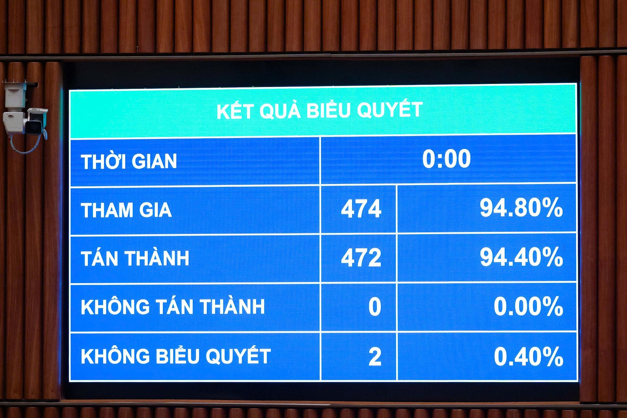 Thông qua Luật sửa đổi, bổ sung một số điều của 09 luật về quân sự, quốc phòng- Ảnh 4.
